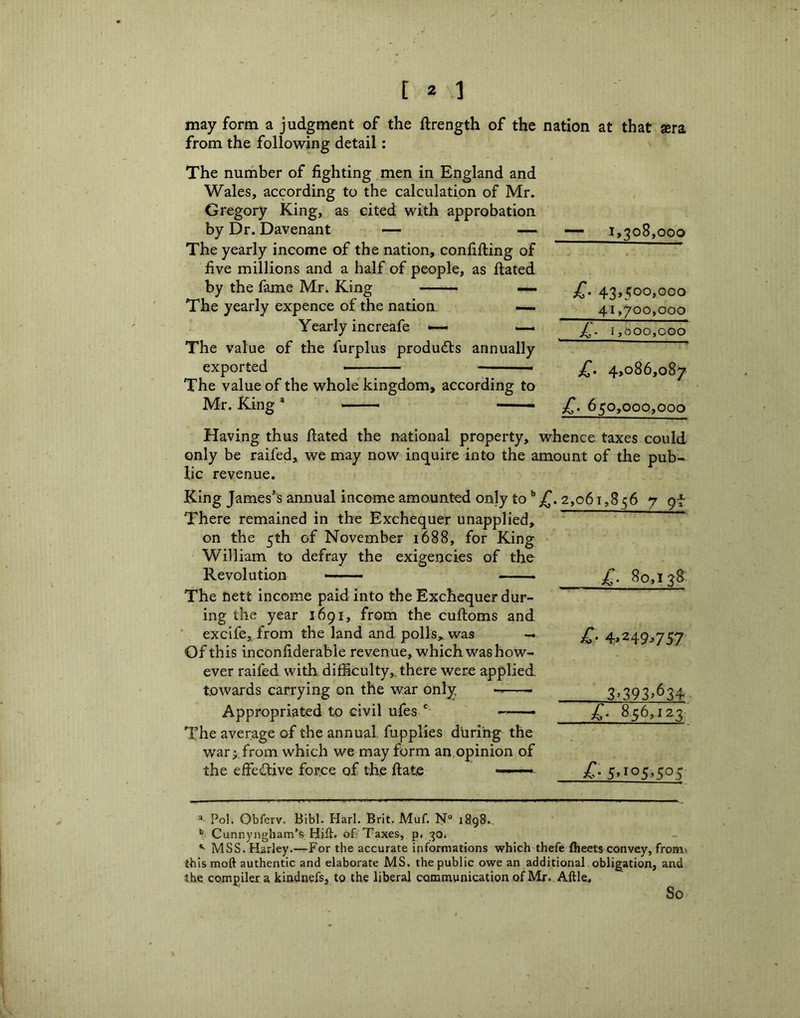 may form a judgment of the ftrength of the nation at that sera from the following detail: The number of fighting men in England and Wales, according to the calculation of Mr. Gregory King, as cited with approbation by Dr. Davenant — — The yearly income of the nation, confifting of five millions and a half of people, as dated by the fame Mr. King — The yearly expence of the nation — Yearly increafe — — The value of the furplus produdls annually exported • ■ — The value of the whole kingdom, according to Mr. King * —— —— *— i,‘^o8,ooo 43.500.000 41.700.000 X- 1,000,000 4,086,087 650,000,000 Having thus dated the national property, whence taxes could only be raifed, we may now inquire into the amount of the pub- lic revenue. King James’s annual income amounted only to'* 2,061,856 7 gf There remained in the Exchequer unapplied, on the 5th of November 1688, for King • William to defray the exigencies of the Revolution ——— The nett income paid into the Exchequer dur- ing the year 1691, from the cudoms and ■ excife,, from the land and polls, was — Of this inconfiderable revenue, which was how- ever raifed with difficulty,, there were applied, towards carrying on the war only Appropriated to civil ufes . The average of the annual fupplies during the war; from which we may form an opinion of the edetdive force of the date — £‘ 80,138 £• 4.249^757 3>393>634 £. 856,123 £. 5»io5>505 * Pol. Obfcrv. Bibl. Harl. Brit. Muf. N° 1898.. Cunnyiigham’s Hift. ofr Taxes, p. 30. MSS. Harley.—For the accurate informations which thefe fhects convey, from> this moft authentic and elaborate MS. the public owe an additional obligation, and the compiler a kindnefs, to the liberal communication of Mr. Aftle, So