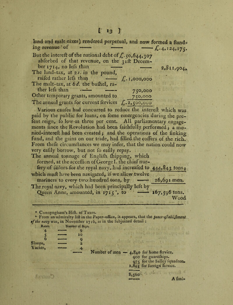 land and malt taxes) rendered perpetual, and now formed a ftand- ing revenue -^of But the intereft of the national debt of,^. 50,644,3 07 abforbed of that revenue, on the 31ft Decem- ber 1714, no lefs than 2,8x1,904, The land-tax, at 2^. in the pound, raifed rather lefs than 1,000,000 The malt-tax, at 6d. the bulhel, ra- ther lefs than 1— 750,000 Other temporary grants, amounted to 71^0,000 The annual grants for current fervices £. 2,500,000 Various caufes had concurred to reduce the intereft: which was paid by the public for loans, on fome emergencies during the pre- fent reign, fo low-as three per cent. All parliamentary engage- ments lince the Revolution had been faithfully performed f a mo- nied-intereft had been created; and the operations of the finking fund, and the gains on our trade, had filled the coffers of the rich. From thefe circurnfiances we may infer, that the nation could now very eafily borrow, but not fo eafily repay. The annual tonnage of Englifii fiiipping, which formed, at the acceflion of George I. the chief nur- fery of Tailors, for the royal navy, had increafed to 444,843 tons.;, which mufi: h?ve been navigated, if we allow twelve - - mariners to every two hundred tons, by ——^ 26,691 men. The royal navy, which had been principally left by Queen Anne, amounted, in 1715% to 167,596 tons. Wood ® Cunnyngham’s Hift. of Taxes. From an admiralty lift in the Paper-office, it appears, that the pe.ace-^ablljhnieni tf the was,in November 1716,, as in the Subjoined detail t ' Races. Number of fliips, 4 9 5 10 6 9 Sloops, 2 Yachts, —— 4 - Number of men —• 4,840 for home fervice. goo for guardftiips. 975 Sall^ fquadron*. 1,845 for foreign ftrvice. 8,560^’