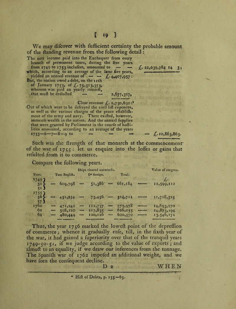 We may difcover with fufficient certainty the probable amount of the {landing revenue from the following detail: The nett income paid into the Exchequer from every branch of permanent taxes, during the five years from 1749 to 1753 inclufive, amounted to — 22,039,784 14 3; which, according to an average of the fame five years, . 1. i '■ yielded an annual revenue of — ~ 4,407,957 : But, the nation owed a debt, on the nth of January 1753, of £, 7S»3I3>353» whereon was paid an yearly intereft, that muft be dedu<fl:ed — — 2,677,327, Clear revenue £. 1,730,630 Out of which were to be defrayed the civil lift expences, as well as the various charges of the peace eftablifti- ment of the army and navy. There exifted, however, immenfe wealth in the nation. And the annual fupplies that were granted by Parliament in the courfe of hofti- lities amounted, according to an average of the years 1755—6—7—8-9 to — — — — ,^.10,863,863. Such was the ftrength of that monarch at the commencementr of the war of 1755 ; let us enquire into the lofles or gains that refulted from it to commerce. Compare the following years. Ships cleared outwards. Value of cargoes. Years. Tons Engli/h. Do foreign. Total. *749> 51,386' — 661,184 — L- 50 J Cl 1 — 609,798 — 12,599,112 17557 73*456 — - 11,708,515 56 f — 45'5254 — 524,711 57 3 573*978 1760 — 471*241 — 112,737 -- 14,693,270 61 — 508,220 — *17*835 — 626,055 14,873,194 62 — 480,444 — 120,126 — 600,570 *3*546,17* Thus, the year 1756 marked the loweft point of the depreffion of commerce; whence it gradually rofe, till, in the fixth year of the war, it had gained a fuperiority over that of the tranquil years 1749-50-51, if we judge according to the value of exports ; and almoft to an equality, if we draw our inferences from the tonnage. The Spanifh war of 1762 impofed an additional weight, and we have feen the confequent decline. D 2 WHEN * Hift of Debts, p. 155—65.