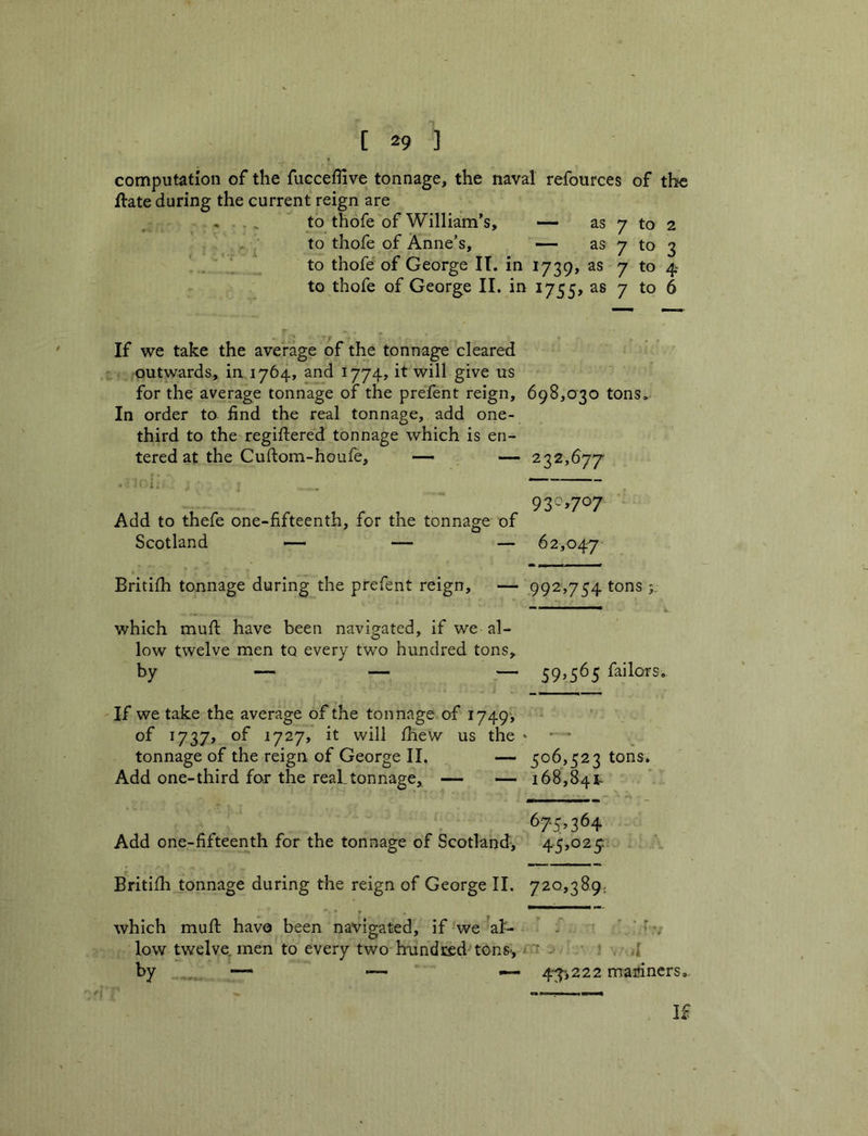 computation of the fucceflive tonnage, the naval refources of the ftate during the current reign are , . . to thofe of William’s, — as 7 to 2 to thofe of Anne’s, — 7 to 3 * ,  ‘ to thofe of George IT. in 1739, as 7 to 4- to thofe of George II. in 1755, as 7 to 6 If we take the average of the tonnage cleared outwards, in 1764, and 1774, it will give us for the average tonnage of the prefent reign, 698,030 tons. In order to find the real tonnage, add one- third to the regiftered tonnage which is en- tered at the Cuftom-houfe, — 232,677 930,707 Add to thefe one-fifteenth, for the tonnage of Scotland — — 62,047 Britifh tonnage during the prefent reign, — 992,754 tons 5. which mufi: have been navigated, if we al- low twelve men to every two hundred tons, by — — — 59>5^5 failoTS.. If we take the average of the tonnage of 1749-, of 1737, of 1727, it will fhew us the * * * tonnage of the reign of George II. — 506,523 tons. Add one-third for the real.tonnage, — — 168,841- Add one-fifteenth for the tonnage of Scotland, 45,025; Britifh tonnage during the reign of George II. 720,389- which mufi; have been navigated, if we ^al- : * •. low twelve men to every two hamdred tons-, ' ^ by — »— —- 4'3-i222 mafiners*. If