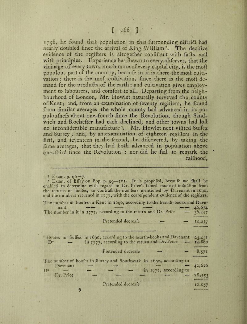 1758, he found that population in this furrounding diflridl had nearly doubled fince the arrival of King William^. The decifive evidence of the regifters is altogether confident with facts and with principles. Experience has fhewn to every obferver, that the vicinage of every town, much more of every capital city, is the mod; populous part of the country, becaufe in it is there the mod culti- vation : there is the mod cultivation, dnce there is the mod de- mand for the products of the earth : and cultivation gives employ- ment to labourers, and comfort to all. Departing from the neigh- bourhood of London, Mr. Howlet naturally furveyed the county of Kent; and, from an examination of feventy regiders, he found from fimilar averages the whole county had advanced in its po- puloufnefs about one-fourth fince the Revolution, though Sand- wich and Rocheder had each declined, and other tov/ns had lod no inconfiderable manufadlureMr. Howlet next vifited SulTex and Surrey ; and, by an examination of eighteen regiders in the fird, and feventeen in the fecond, he difcovered, by taking the fame averages, that they had both advanced in population above one-third fince the Revolution': nor did he fail to remark the faldiood. P Exam. p. 96—7. Exam, of Effay on Pop. p. go—lOi. It is propofed, becaufe we fhall be enabled to determine with regard to Dr. Price’s famed mode of induction from the returns of houfcs, to contraft the numbers mentioned by Davenant in i6gO, and the numbers returned in 1777, with the correfpondent evidence of the regifters. The number of houfcs in Kent in 1690, according to the hearth-books and Dave- nant 46,674 The number in it in 1777, according to the return and Dr. Price — 36,447 Pietended decreafe — •— 10,227 Houfes in Suftex in 1690, according to the hearth-books and Davenant 23,451 D° — in 1777, according to the rcturji and Dr. Price^ — 14,880 Pretended decreafe — — 8,571 'I'hc number of houfcs in Surrey and Southwark in i6g®, according to Davenant — — — — — 40.610 D® — >— — — in 1777, according to Dr. Price — — — — — 28,553 Pretended decreafe 12,057 9