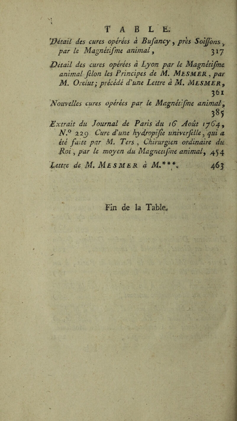 ^Détail des cures opérées à Bufancy, près Soîjj'ons ^ par Le Magnédfme animal^ 317 Détail des cures opérées à Lyon par le Magnétifme animal félon les Principes de M, Mesmer , par M, O relut; précédé d'une Lettre à M, Mesmer^ 361 'Nouvelles cures opérées par le Magnétifme animal^ 385 'Extrait du Journal de Paris du iC Août iy6'4^ N P X2C) Cure d'une hydropifîe univerfelLe ^ qui a été faite par M. Ters , Chirurgien ordinaire dit fioi, par le moyen du Magnetifne animaf I 'Lettre de M. Mesmer a Ai.***, 461 Fin de la Table.