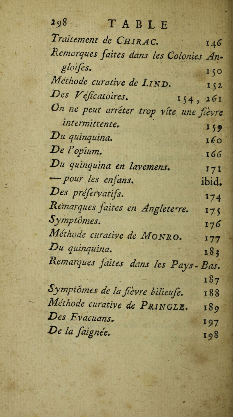 25>8 TABLE Traitement de Chirac. 146 Remarques faites dans les Colonies An- gloifes. 150 Méthode curative de Lind. 1 ^ z Des Féfitcatoires. 154, zôi On ne peut arrêter trop vite une fièvre 15? léo 166 171 ibid. intermittente. Du quinquina. De l’opium. Du quinquina en lavemens. —pour les enfans. Des préfiervatifis. Remarques faites en Angleterre, Symptômes. Méthode curative de Mo N RO. Du quinquina. Remarques faites dans les Pays-Bas. 187 Symptômes de la fièvre bilieufie. 188 Méthode curative de Pringle. 189 Des Evacuons. j ^7 De la fiaignée. I9g J74 *75 176 177 183