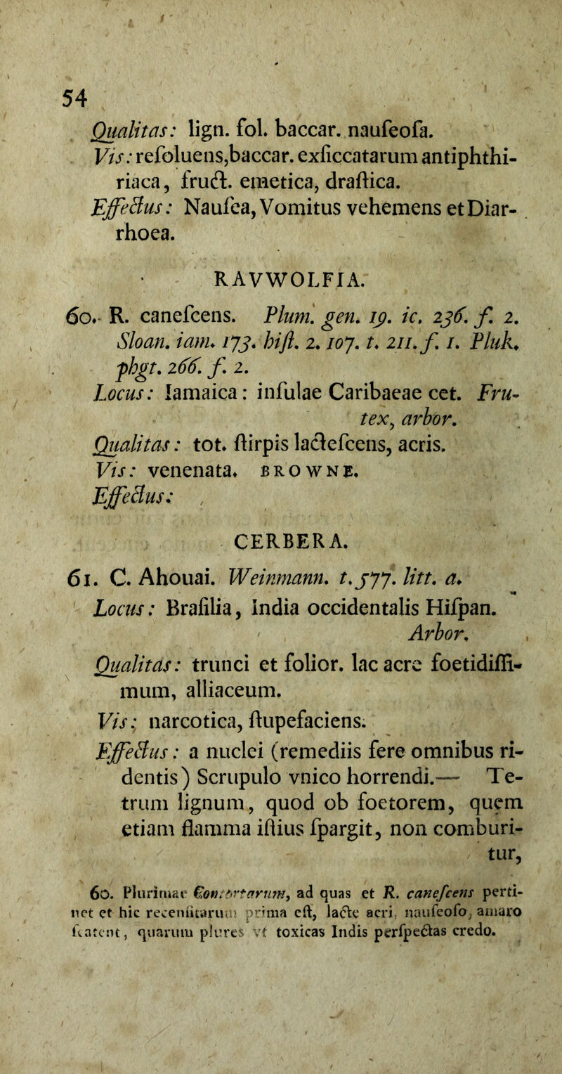 Qualitas: lign. fol baccar, naufeofa. Vis: refoluens,baccar. exficcatarum antiphthi- riaca, frudi. emetica, draftica. Effeftus: Naufea, Vomitus vehemens et Diar- rhoea. RAVWOLFIA. 60* R. canefcens. Pium. gen. ig. ic. 236. f 2. Sloan. ianu i jj. hift. 2.107. l. zn.f /. Phdu iphgt. 266. f 2. Locus: lamaica: infulae Caribaeae cet. Fru- tex, arbor. Qualitas: tot flirpis laclefcens, acris. Vis: venenata» brownu. Effetius: ' CERBERA. 61. C. Ahouai. Weinmann. t.jyj. litt. a. Locus: Brafilia, India occidentalis Hifpan. Arbor, Qualitas: trunci et folior. lac acre foetidiffU mum, alliaceum. Vis; narcotica, ftupefaciens. Effetius: a nuclei (remediis fere omnibus ri- dentis) Scrupulo vnico horrendi.— Te- trum lignum, quod ob foetorem, quem etiam flamma iflius fpargit, non comburi- tur, 60. Plurimae iHontdrtarum, ad quas et R. canefcens perti- net et hic recemitaru. prima cft, la&e acri; naufeofo; amaro katent, quarum plures vt toxicas Indis perfpe£tas credo.