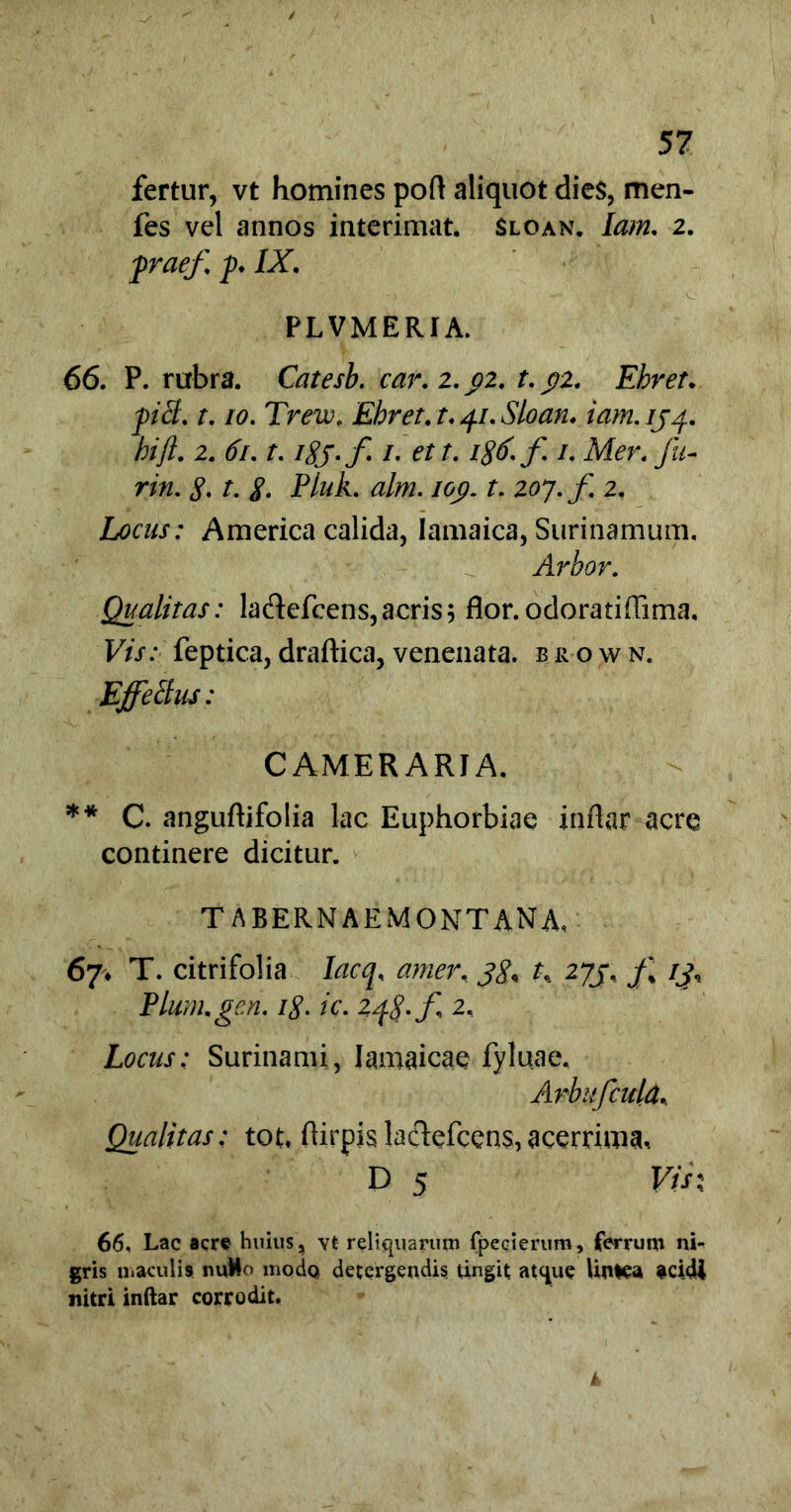 fertur, vt homines poft aliquot dies, men- fes vel annos interimat. Sloan. lam. 2. prae/ p. IX. PLVMERIA. 66. P. rubra. Catesb. car.z.32. t.32. Ebret♦ piB. t. 10. Trew, Ebret. t. 41. Sloan, iam.134. biji. 2. 61. r. iSj-f i* ^ 1.186. f /. Afer, /f/- W». «?. r. PluL alm. 103. r. 207./1 2. Locus: America calida, iamaica, Surinamum. Arbor. Qualitas: la&efcens,acris; flor.odoratidima. Fri: feptica,draftica,venenata, brown. Effettus: CAMERARIA. ** C. anguftifolia lac Euphorbiae inflar acre continere dicitur. T ABERNAEMONTANA, 67* T. citrifolia Iacq, amer, zyj, f% 13, Phm.gen. 18. ic. zq$.f 2, Locus: Surinami, lamaicae fyluae, Arbufculd, Qualitas: tot, (Hrpis laclefcens, acerrima, D 5 Vis: 66, Lac acre huius, vt reliquarum fpecierum, ferrum ni- gris maculis nuMo modQ detergendis Ungit atque lintea acidi nitri inftar corrodit.