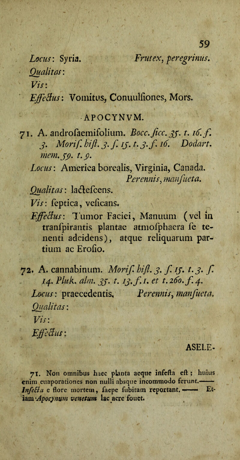 Locus: Syria. Frutex, peregrinus. Qualitas: Vis: EffeBus: Vomitus, Conuulfiones, Mors. APOCYNVM. 71. A. androfaemifolium. B0cc.Jicc. 3j. 1.16. f 3. Morif. hijl. 3. f. ij. t. 3. f 16. Dodart. mem.jj. t.j. Locus: America borealis, Virginia, Canada. Perennis, manfueta. Qualitas: ladlefcens. 1 Vis: feptica, veiicans. EffeBus: Tumor Faciei, Manuum (vel in tranfpirantis plantae atmofphaera fe te- nenti adcidens), atque reliquarum par- tium ac Erolio. 72. A. cannabinum. Morif hijl. 3. f ij. t.3. f. /4. Pluk. alm. 3j. t. 13.fi. et t.ztio.fj. Locus: praecedentis. Perennis, manfueta. Qualitas: ' Vis: EffeBus; ASELE- 71. Non omnibus haec planta aeque infefta eft; huius enim euaporationes non nulli absque incommodo ferunt. InfeEta e flore mortem, faepe fubitam reportant. —— Et- iam;Apocjnum venetum lac acre fouet.