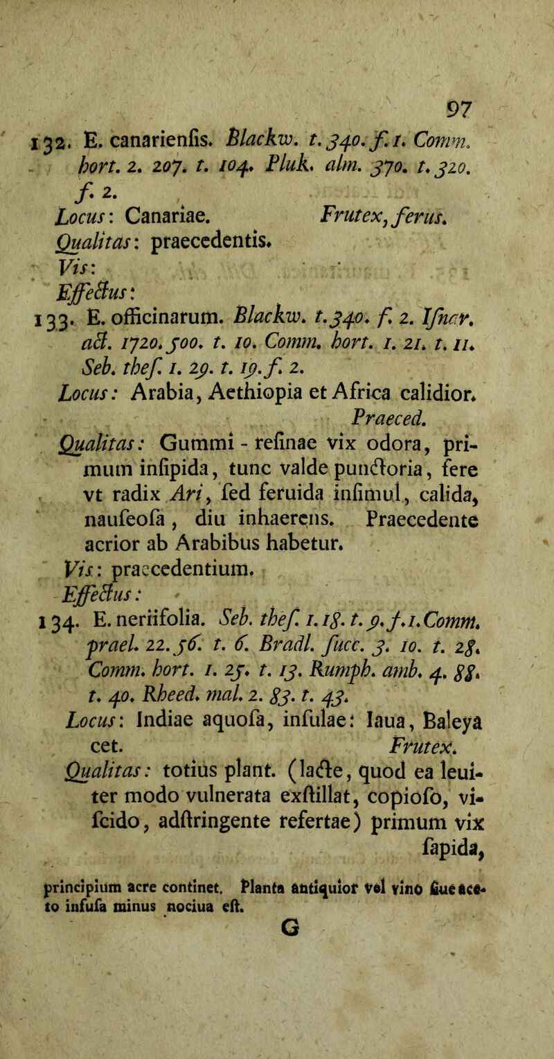 132. E. canarienfis. Blackw. t.340.fi* Comm. bort. 2. 207. t. /04* PluL alm. 370. t* 320. f' 2* Locus: Canariae. Frutex,ferus* Qualitas: praecedentis* Vis: EffeBus: 133. E. officinarum. Elackw. t.340* f 2. Ifnar, aB. 1720*300. r. /0. Cb/zm bort* /. 2/* r. //♦ thef /. 2^. r. 2. Locus: Arabia, Aethiopia et Africa calidior* Praeced. Qualitas: Gummi - refinae vix odora, pri- mum infipida, tunc valde pundoria, fere vt radix Ari, fed feruida infimui, calida, naufeofa , diu inhaerens. Praecedente acrior ab Arabibus habetur. Vis: praecedentium. EffeBus: 134. E. neriifolia. Seb. thef. 1. ig. t. pff*i.Comm* praei 22.36. t. 6. Bradl. fucc. 3* 10. t. 2$* Comm♦ bort. /. 23* 1.13. Rumpb. amb* 4. r. 40. Rheed. mal. 2. S3. t. 43* Locus: Indiae aquofa, infulae: Iaua, Baleya cet. Frutex. Qualitas: totius piant, (lafte, quod ea leui- ter modo vulnerata exffillat, copiofo, vi- fcido, adftringente refertae) primum vix fapida, principium acre continet. Planta antiquior Vel vino fiue ace- to infufa minus nociua eft. G