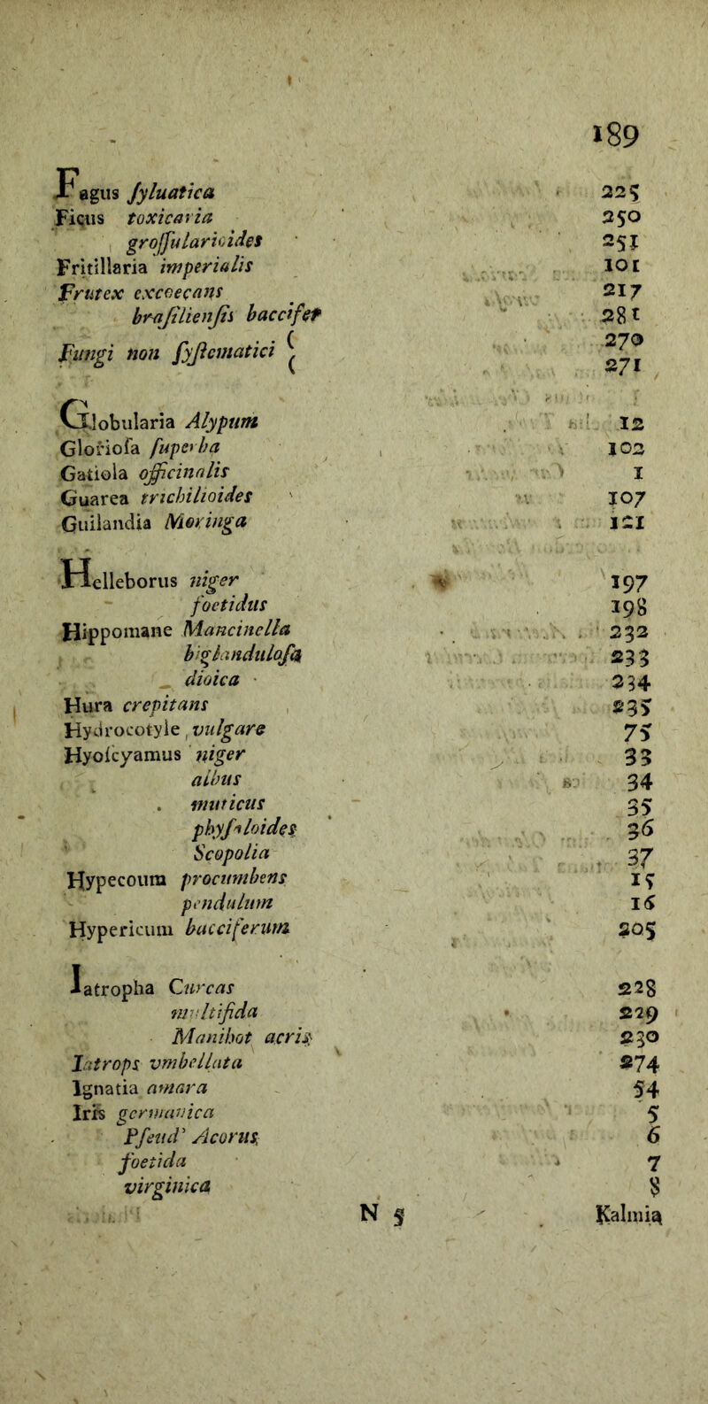 - Fagus Jyluatica 225 Ficus toxicaria 250 grojfularicides 251 Frinllaria ‘imperialis 101 Frutex excoecans 217 brajilienjh bacdfet 281 Fungi non fyficmatici ^ 270 271 Ollobularia Alypunt aui )f f 12 Gloriofa /upoba 102 Gatiola officina lis I Guarea trichilioides io 7 Guilandia Moriuga 121 Helleborus niger v I97 foetidus 39S Hippomane Mancinella 232 bglindulo/a 233 dioica 234 Hura crepitans «35 Hydrocotyie, vulgare 75 Hyoicyamus niger 33 albus 34 muticus 35 phyfiloides 36 Scopolia 3 7 FJypccoum procumbens 15 pendulum 16 Hypericum bacciferutn 205 latropha Curcas 22g multifida 229 Manihot acris 230 I trops vmbelluta «74 Ignatia amara 54 Iris gcrmanica 5 Pfettd' AcoruSi 6 foeiicla 7 virginicA 9 N 5 Kalmi^