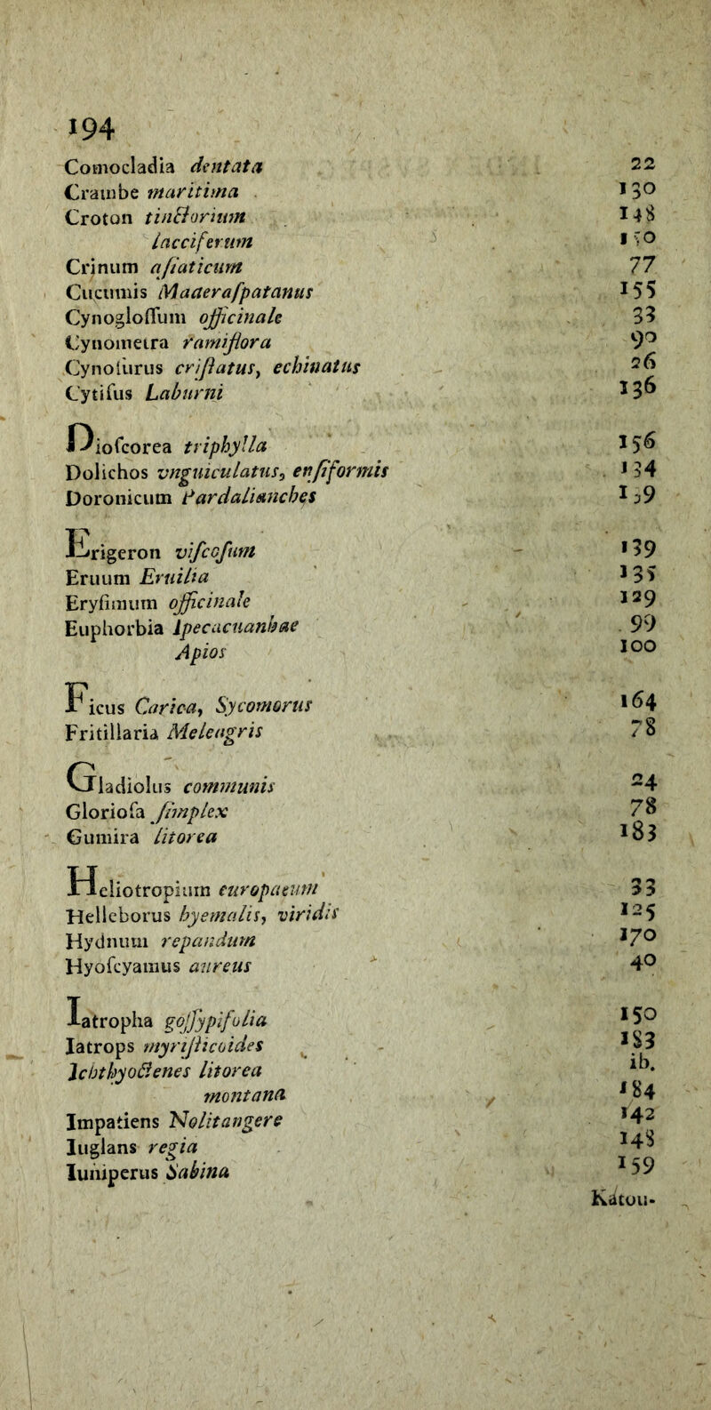 Comocladia dentata 22 Crambe maritima 130 Croton tinBoriwn 14$ iacciferum 1 ->o Crinum afiat icunt 77 Cucumis Maaerafpatanus 155 CynoglofTum officinale 33 Cynometra rarnijiora 90 Cynoiiirus cri[latus} echinatus 26 Cytifus Laburni 336 Oiofcorca triphylla 156 Dolichos vnguiculatus, en fi formis J34 Doronicum dardalianches 1 j9 Frigeron vifcofum 159 Eruum Eruilia J3i Eryfimum officinale 129 Euphorbia Ipecacuankae 99 A pios 100 Ficus Carica, Sycomorus 164 Fri tiliaria Mele agris 78 Gladiolus communis ^4 Gloriofa Jimplex 78 Gumira litorea 183 Heliotropium curopaeum 33 Helleborus hyemalis, virida 125 Hydnum repandum 170 Hyofcyainus aureus 4° latropha gojjypifolia 150 Iatrops myrijlicoides i$3 ib. Jcbthyo&enes litorea montana 3 54 Impatiens Nolitangere 142 Iuglans regia I4S Iuniperus Sabina 159 Katou-