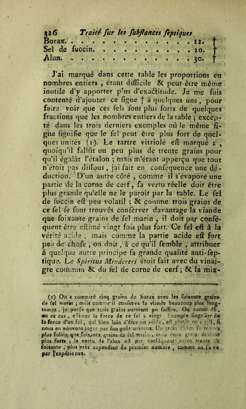 Borax * 12. f Sel de fuccin. . . . . . . . . .10. f Alun 30. f J’ai marqué dans cette table les proportions en nombres entiers , étant difficile &t peut-être même inutile d’y apporter plus d’exaêritude. Je me fuis contenté d’ajouter ce figne | à quelques uns , pour faire voir que ces Tels font plus forts de quelques fractions que les nombres entiers de la table j excep- té dans les trois derniers exemples où le même fi- gue lignifie que le fel peut être plus fort de quel- ques unités (1). Le tartre vitriolé efi marqué 1 , quoiqu’il fallût un peu plus de trente grains pour qu’il égalât l’étalon ; mais m’étant apperçu que tout n’étoit pas difious, jai fait en conféquence une dé- duction. D’un autre côté , comme il s’évapore une partie de la corne de cerf, fa vertu réelle doit être plus grande qifelle ne le paroît par la table. Le fel de fuccin efi peu volatil ; comme trois grains de ce fel fe font trouvés conferver davantage la viande qüe foixante grains de fel marin , il doit par confé- quent être efiimé vingt fois plus fort. Ce fel efi à la vérité acide , mais comme la partie acide efi fort peu de choie , on doit , à ce qu’il fémble , attribuer à quelque autre principe fa grande qualité anti-fep- tique. Le Spiritus Mindereri étoit fait avec du vinai- gre commun &; du fel de corne de cerf; la mix- (1) On a comparé cinq grains de borax avec les foixante grains de fel marin ; mais comme*il confetya la viande beaucoup plus long- temps , je perde que tr.ois grains auroient pu fuffire. On auroir dû , •n ce cas , efiimçr la force de ce fel à vingt Exemple ûngu'ier dô la force d'un fel , qui bien loin d’être un acide, efi plutAt un a ç:di, fi nous en pouvons juger par fon goût urirteux; Un’gr.rin d’ôliin f- tr plus foible que,foixante. grains de fel matin , m ds deux grain. ét?l it plus, fort» ; la vertu de l’alun efi par conféqaeat ■ .entre tre.ue 'x foixante , plus près cependant du premier nombre , comme on j!à V4 par \vcxpé,rience.