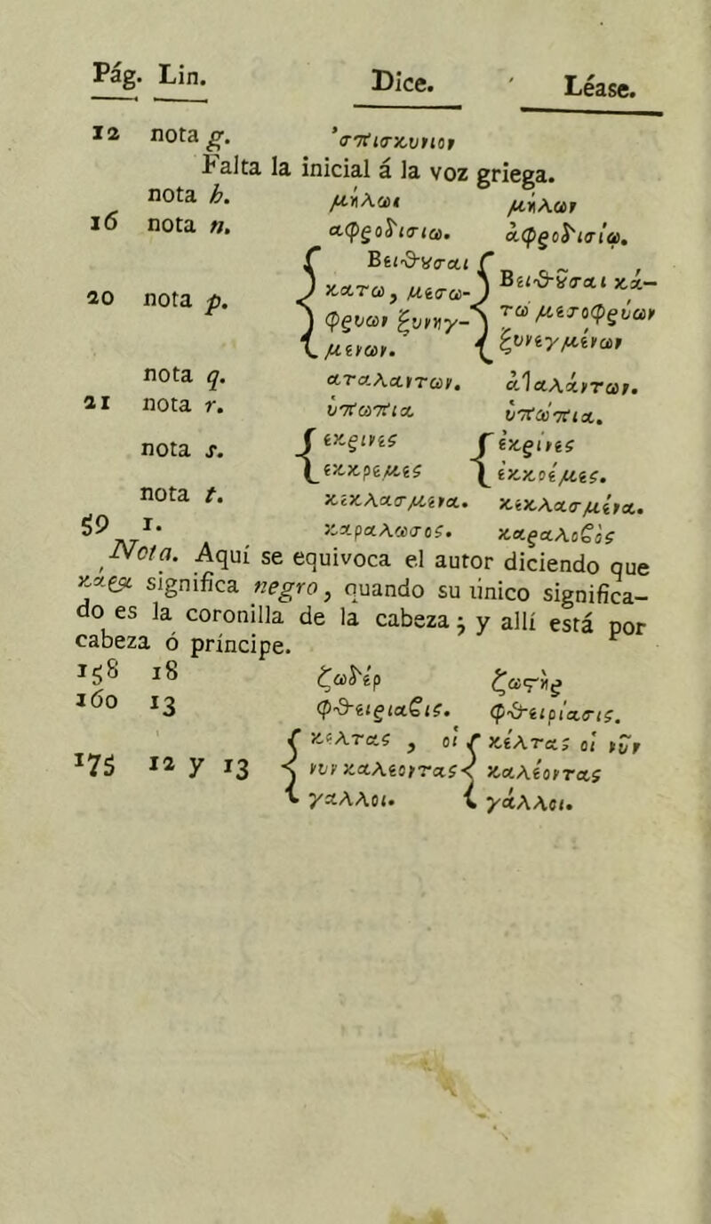 12 16 10 nota g. ’crfírx.vrtar Falta la inicial á la voz griega. ^ ju.r\A.(tr ¿.(pgoS'iiríqi, nota h. nota « nota p. /t)ÍA&)4 «.(pgoí'iowa. „ Bu'&va-cu r „ r«, **-  ^ ra £vví-yju.ira>t 1 x*ctTco y juíacf (pguar . jUífO» u y y* ew Jú l • ^vyvy-j »• 1 «-Ta.\cttTUV. 0.'\aL\X)Tur. V7ÍCd7tlC(. V'itCO'7tlX, {íxgitíí r ix.(¡itis wx.píu.s.s \íx.x.oé/ieg. x.íx.\xcr/¿tnt. Kíx,A xa juíyx. zxpxAva os. xx^xA o€is Meta. Aquí se equivoca el autor diciendo que yf'ta significa negro, quando su único significa- do es la coronilla de la cabezaj y allí está por cabeza ó príncipe. T£8 18 t¡aMp * ^ *3 (’P&tigtx&iS* <p-ü'tiptxamis. { n?Ara? , oí f x.ÍAras oí >£> I75 12 y 13 < l'M'^«AíOfrccf< *«Ae<l?r<tf * yaAAoi. { yxAAoi. nota q. 21 nota r. nota j. nota t. Í9 1.
