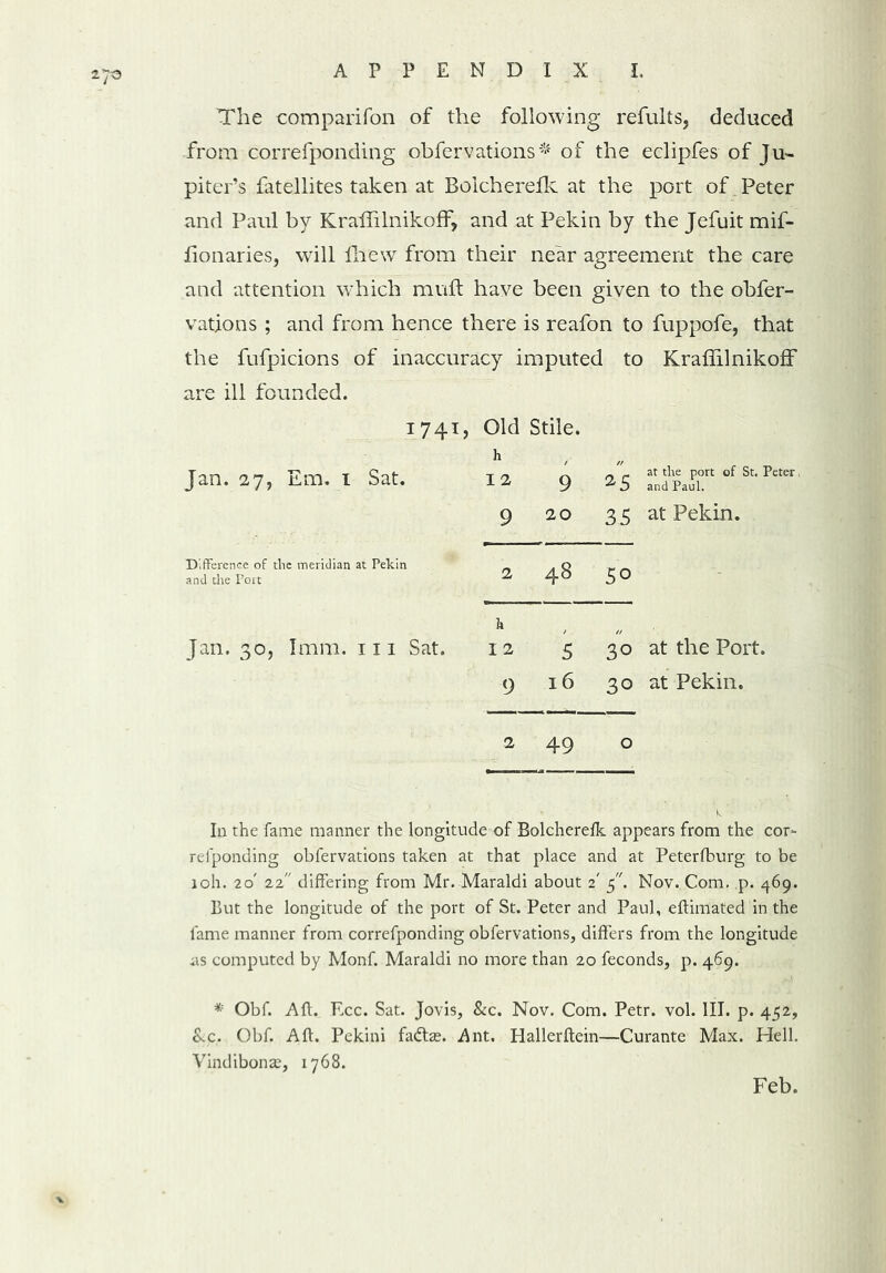 27^ The comparifon of the following refults, deduced from correfponding obfervations* of the eclipfes of Ju- piter’s fatellites taken at Bolcherefk at the port of Peter and Paul by Kraffilnikoff, and at Pekin by the Jefuit mif- fionaries, will fhew from their near agreement the care and attention which mult have been given to the obfer- vations ; and from hence there is reafon to fuppofe, that the fufpicions of inaccuracy imputed to KrafiilnikofF are ill founded. 1741) Old Stile. Jan. 27, Em. 1 Sat. h 12 9 25 at the port of St. Peter, and Paul. 9 20 35 at Pekin. Difference of the meridian at Pekin and die Port 2 48 50 Jan. 30, Imra. 1x1 Sat. h 12 5 30 at the Port. 9 16 30 at Pekin. 2 49 0 In the fame manner the longitude of Bolcherefk appears from the cor- relponding obfervations taken at that place and at Peterfburg to be loh. 20' 22 differing from Mr. Maraldi about 2 Nov. Com. p. 469. But the longitude of the port of St. Peter and Paul, eftimated in the fame manner from correfponding obfervations, differs from the longitude as computed by Monf. Maraldi no more than 20 feconds, p. 469. * Obf. Aft. Ecc. Sat. Jovis, &c. Nov. Com. Petr. vol. III. p. 452, &c. Obf. Aft. Pekini fadtas. Ant. Hallerftein—Curante Max. Hell. Vindibonas, 1768. Feb.