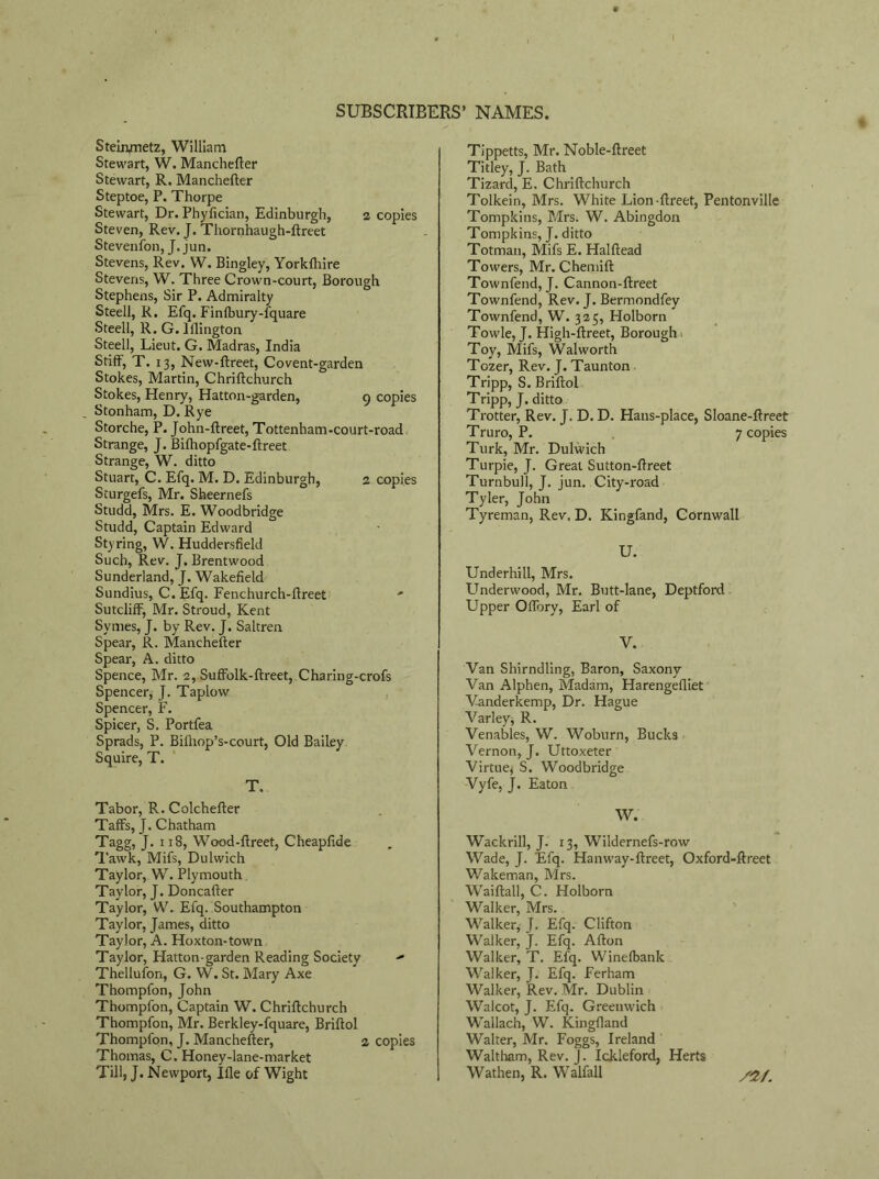 SteLometz, William Stewart, W. Manchefter Stewart, R. Manchefter Steptoe, P. Thorpe Stewart, Dr. Phyfician, Edinburgh, 2 copies Steven, Rev. J. Thornhaugh-ltreet Stevenfon, J. jun. Stevens, Rev. W. Bingley, Yorklhire Stevens, W. Three Crown-court, Borough Stephens, Sir P. Admiralty Steell, R. Efq. Finfbury-fquare Steell, R. G. lllington Steell, Lieut. G. Madras, India Stiff, T. 13, New-ftreet, Covent-garden Stokes, Martin, Chriftchurch Stokes, Henry, Hatton-garden, 9 copies Stonham, D. Rye Storche, P. John-ftreet, Tottenham-court-road Strange, J. Bilhopfgate-ftreet Strange, W. ditto Stuart, C. Efq. M. D. Edinburgh, 2 copies Sturgefs, Mr. Sheernefs Studd, Mrs. E. Woodbridge Studd, Captain Edward Styring, W. Huddersfield Such, Rev. J. Brentwood Sunderland, J. Wakefield Sundius, C.Efq. Fenchurch-ffreet Sutcliff, Mr. Stroud, Kent Symes, J. by Rev. J. Saltren Spear, R. Manchefter Spear, A. ditto Spence, Mr. 2, Suffolk-ftreet, Charing-crofs Spencer, J. Taplow Spencer, F. Spicer, S. Portfea Sprads, P. Biftiop’s-court, Old Bailey Squire, T. T. Tabor, R. Colchefter Taffs, J. Chatham Tagg, J. 118, Wood-ftreet, Cheapfide Tawk, Mils, Dulwich Taylor, W. Plymouth Taylor, J. Doncafter Taylor, W. Efq. Southampton Taylor, James, ditto Taylor, A. Hoxton-town Taylor, Hatton-garden Reading Society - Thellufon, G. W. St. Mary Axe Thompfon, John Thompfon, Captain W. Chriftchurch Thompfon, Mr. Berkley-fquare, Briftol Thompfon, J. Manchefter, 2 copies Thomas, C. Honey-lane-market Till, J. Newport, Ifle of Wight Tippetts, Mr. Noble-ftreet Titley, J. Bath Tizard, E. Chriftchurch Tolkein, Mrs. White Lion-ftreet, Pentonville Tompkins, Mrs. W. Abingdon Tompkins, J. ditto Totman, Mifs E. Halftead Towers, Mr. Chemift Townfend, J. Cannon-ftreet Townfend, Rev. J. Bermondfey Townfend, W. 325, Holborn Towle, J. High-ftreet, Borough 1 Toy, Mifs, Walworth Tozer, Rev. J. Taunton Tripp, S. Briftol Tripp, J. ditto Trotter, Rev. J. D. D. Hans-place, Sloane-ftreet Truro, P. 7 copies Turk, Mr. Dulwich Turpie, J. Great Sutton-ftreet Turnbull, J. jun. City-road Tyler, John Tyreman, Rev. D. Kingfand, Cornwall U. Underhill, Mrs. Underwood, Mr. Butt-lane, Deptford Upper Oftbry, Earl of V. Van Shirndling, Baron, Saxony Van Alphen, Madam, Harengefliet Vanderkemp, Dr. Hague Varley, R. Venables, W. Woburn, Bucks Vernon, J. Uttoxeter Virtue, S. Woodbridge Vyfe, J. Eaton W. Wackrill, J. 13, Wildernefs-row Wade, J. Efq. Hanway-ftreet, Oxford-ftreet Wakeman, Mrs. Waiftall, C. Holborn Walker, Mrs. Walker, J. Efq. Clifton Walker, J. Efq. Alton Walker, T. Efq. Winelbank Walker, J. Efq. Ferham Walker, Rev. Mr. Dublin Walcot, J. Efq. Greenwich Wailach, W. Kingfland Walter, Mr. Foggs, Ireland Waltham, Rev. J. Ickleford, Herts Wathen, R. Walfall /*!/.