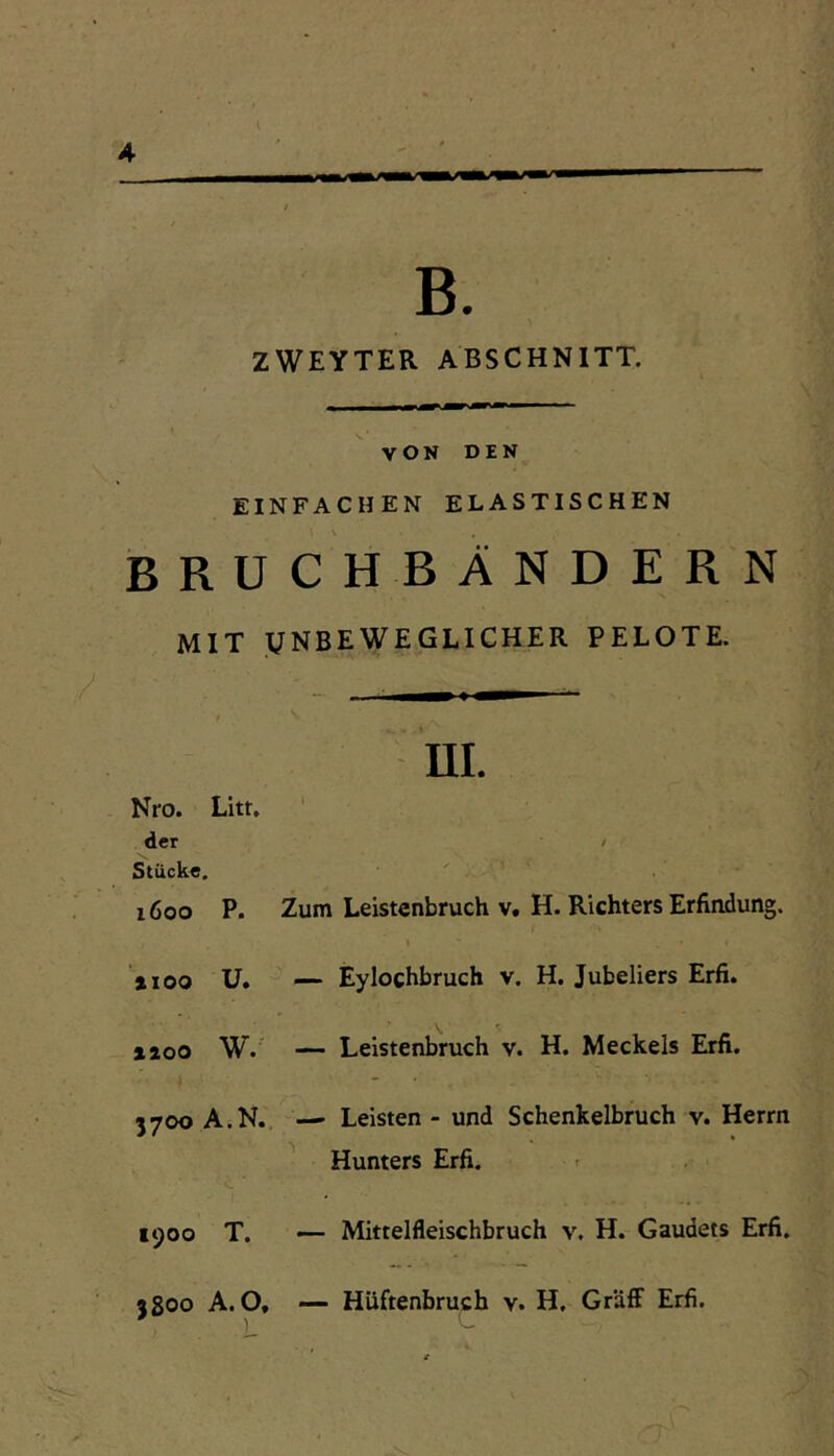 B. ZWEYTER ABSCHNITT. VON DEN EINFACHEN ELASTISCHEN RUCHBÄNDERN MIT UNBEWEGLICHER PELOTE. m. Nro. Litt. ' der / Stück«. ' 1600 P. Zum Leistenbruch V. H. Richters Erfindung. » »100 U. —■ Eylochbruch v. H. Jubeliers Erfi. iioo W. — Leistenbruch v. H. Meckels Erfi. J700 A.N.. — Leisten - und Schenkelbruch v. Herrn ^ Hunters Erfi. 1900 T. —- Mittelfleischbruch v. H. Gaudets Erfi. 3800 A.O, — Hiiftenbruch v. H. GräfF Erfi.