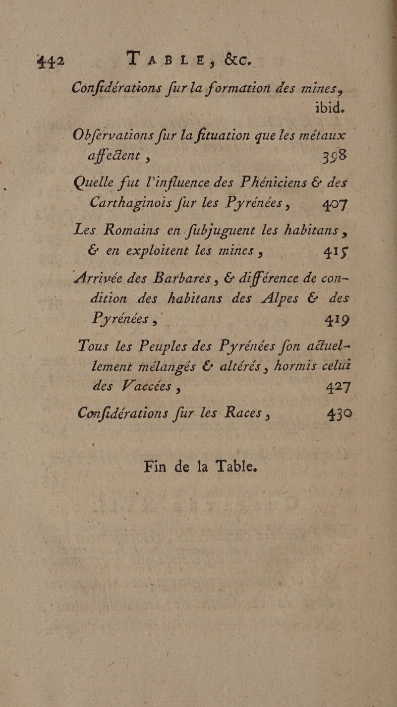 TaABLe, &amp;c. Confidérations fur la formation des mines, ibid. affeétent , 398 Carthaginois [ur les Pyrénées, 407 Les Romains en fubjuguent les habitans , &amp; en exploitent les mines, 41$ Arrivée des Barbares, &amp; différence de con- dition des habitans des Alpes &amp; des Pyrénées , 419 Tous les Peuples des Pyrénées fon aëäuel- lement mélangés € altérés, hormis celui des Vaccées, 427 Confidérations fur les Races, 439 Fin de la Table.