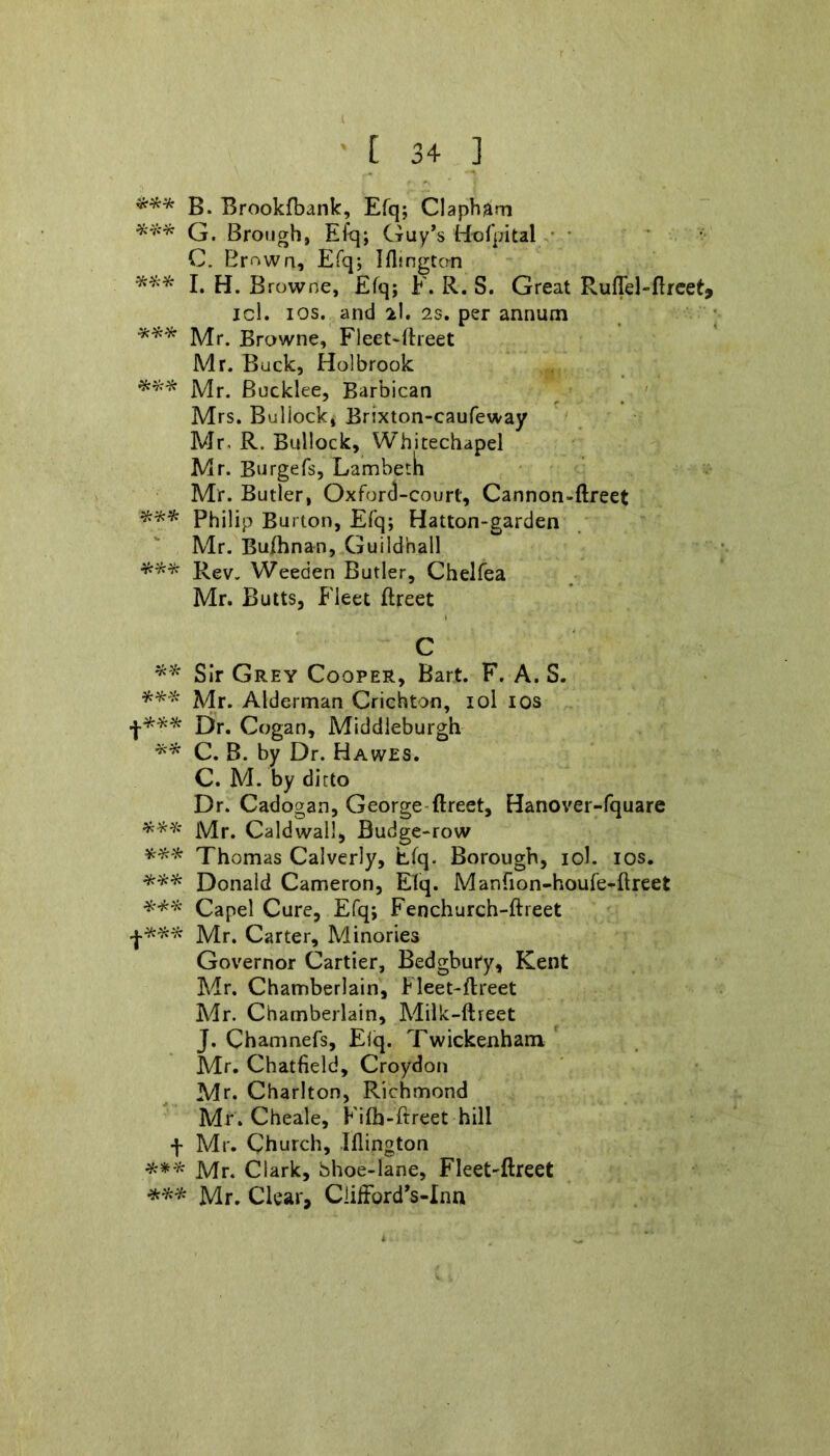 *** B. Brookfbank, Efq; Clapham *** G. Brough, Efq; Guy’s Hofpital C. Brown, Efq; Iflsngton *** I. H. Browne, Efq; F. R. S. Great RufTel-ftreet, icl. ios. and 2I. 2s. per annum *** Mr. Browne, Fleet-ftreet Mr. Buck, Holbrook *** Mr. Bucklee, Barbican Mrs. Buliockj Brixton-caufeway Mr- R. Bullock, Whitechapel Mr. Burgefs, Lambeth Mr. Butler, Oxford-court, Cannon-ftreet Philip Burton, Efq; Hatton-garden Mr. Buihnan, Guildhall *** Rev. Weeden Butler, Chelfea Mr. Butts, Fleet ftreet C ** Sir Grey Cooper, Bart. F. A. S. *** Mr. Alderman Crichton, iol ios f*** Dr. Cogan, Middieburgh ** C. B. by Dr. Hawes. C. M. by ditto Dr. Cadogan, George-ftreet, Hanover-fquare Mr. Caldwall, Budge-row *** Thomas Calverly, Efq. Borough, iol. ios. *** Donald Cameron, Elq. Manfion-houfe-ftreet *** Capel Cure, Efq; Fenchurch-ftreet f*** Mr. Carter, Minories Governor Cartier, Bedgbury, Kent Mr. Chamberlain, Fleet-ftreet Mr. Chamberlain, Milk-ftreet J. Chamnefs, Eiq. Twickenham Mr. Chatfield, Croydon Mr. Charlton, Richmond Mr. Cheale, Fifh-ftreet hill f Mr. Church, lilington *** Mr. Clark, bhoe-lane, Fleet-ftreet *** Mr. Clear, Clifford’s-Inn