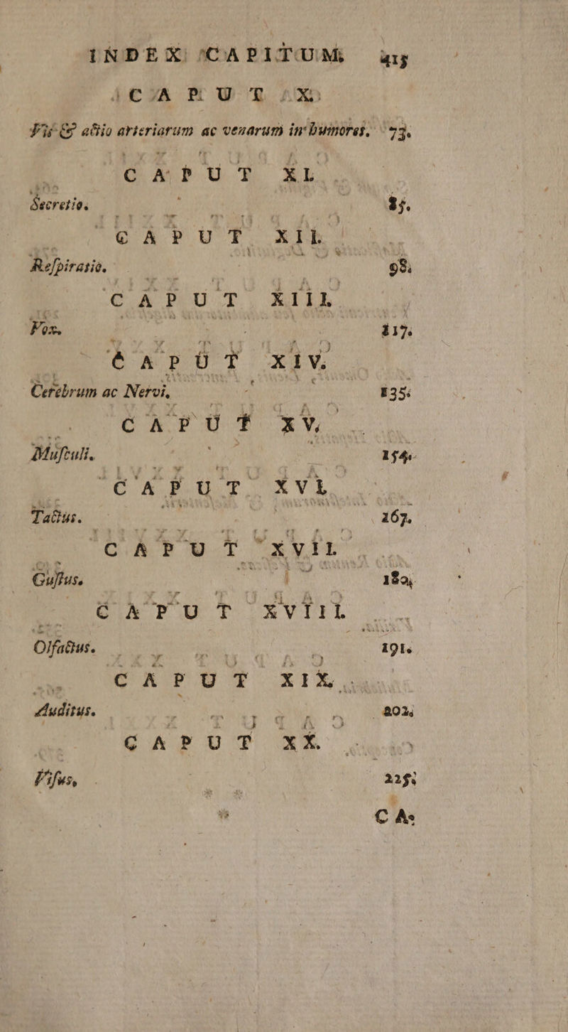 INDEX /'CAPITUM; T A C€7A p. uU T 6X Fi &amp; atio arieriarum ac venarum in' Dumores, 3, AN c A b  T xL Becretio. DLE BELT d n $;. Rroiraris. DE. | Meo Y L^ dnce eh B o CAMDUT.EUB. Fes. ; ps i7. 6 AP Hi PSRA Orbrüm 4c Nervi, P , | | Bm 3 5. dU an t AN. Muftuli. — LAMPES i | 154. TUS PUE daa M EE (o0. Cm Viscs VE RTT MA Gufus, POS T P En 0 fa DCXPOSTIXEVDI XOUS TP xit CE Mang UE quu Pfus, NOLO 2255 zuditus.