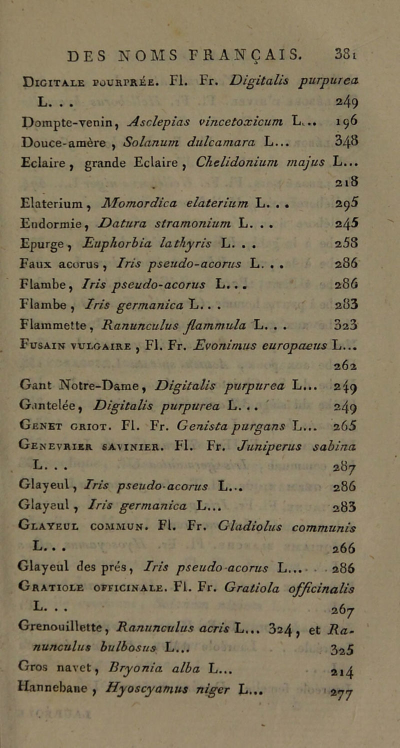 Digitale pourprée. Fl. Fr. Digitalis purpurea L. . . 249 Dompte-venin, Asclepias vincetoxicum L... 196 Douce-amère , Solanum dulcamara L... 348 Eclaire, grande Eclaire, Chelidonium rnajus L... 218 Elaterium , Alomordica elaterium L. . . 2ç5 Endormie, Datura stramonium L. . . 245 Epurge, Euphorbia lathyris L. . . 258 Faux acorus , Iris pseudo-acorus L. . . 286 Flambe, Iris pseudo-acorus L. . . 286 Flambe , Iris germanica L. . . 283 Flammette, Ranunculus flammula L. . . 023 Fusain vulgaire , Fl. Fr. Evonimus europaeus L... 262 Gant Notre-Dame, Digitalis purpurea L... 2^9 Gantelée, Digitalis purpurea L. .. 249 Genet griot. Fl. Fr. Genista purgans L... 265 Ge nevrier saunier. Fl. Fr. Juniperus sabina L. . . 287 Glayeul, Iris pseudo-acorus L... 286 Glayeul , Iris germanica L... 283 Glayeul commun. Fl. Fr. Gladiolus commuais L... 266 Glayeul des prés, Iris pseudo-acorus L... 286 Gratiole officinale. Fl. Fr. Gratiola officinalis L. . . 267 Grenouillette, Ranunculus acris L... 324, et Ra- nunculus bulbosus L... 2)7.5 Gros navet, Bryonia alba L... 214 Hannebane , Hyoscyamus niger L... 2^7