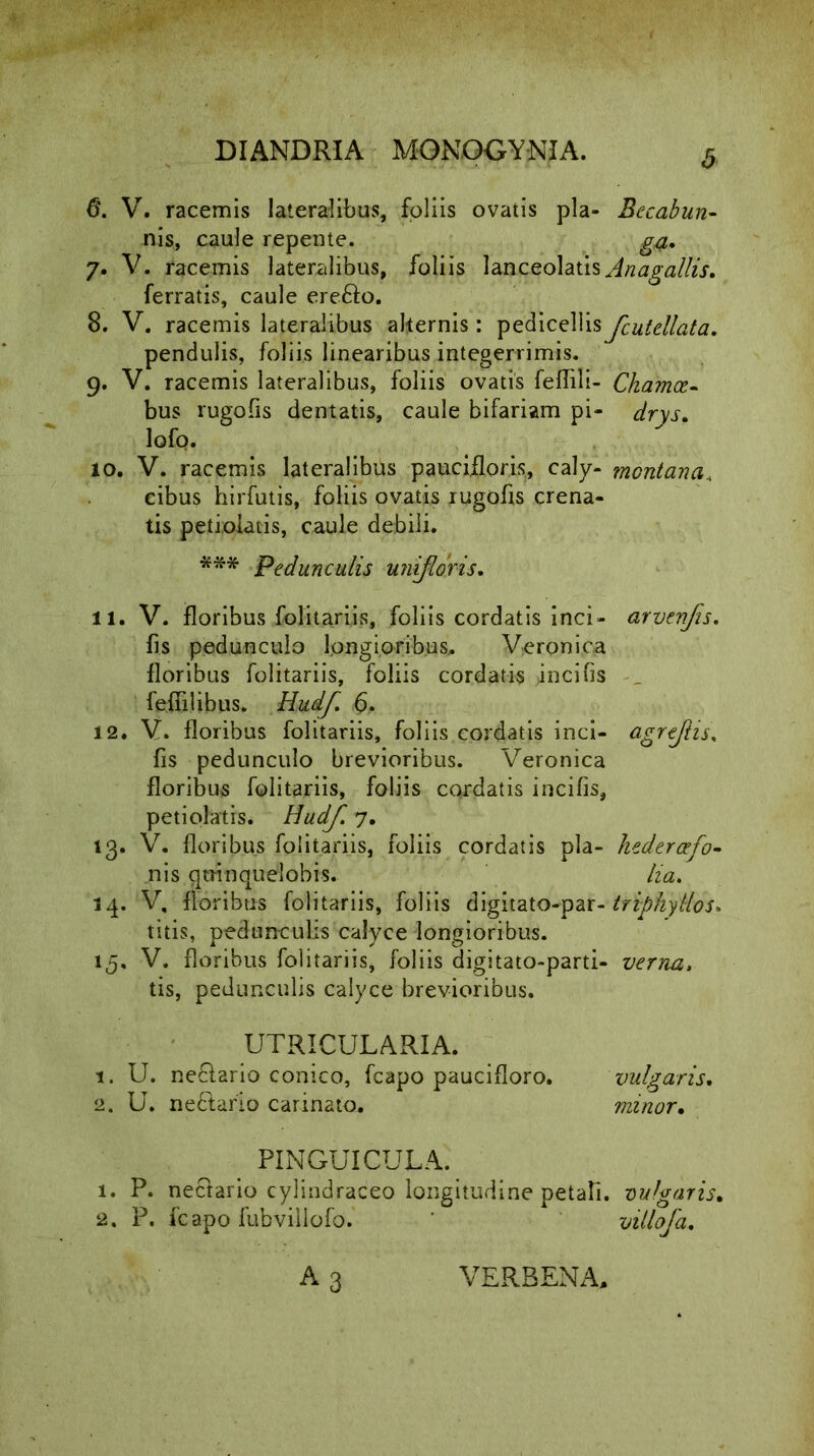 6. V. racemis lateralibus, foliis ovatis pia- Becabun- nis, caule repente. g<z. 7. V. racemis lateralibus, foliis lanceolatis^«^7z//fx. ferratis, caule erefto. 8. V. racemis lateralibus alternis : pedicellis fcutellata. pendulis, foliis linearibus integerrimis. 9. V. racemis lateralibus, foliis ovatis feffili- Ckamcc- bus rugofis dentatis, caule bifariam pi- drys, lofo. 10. V. racemis lateralibus pauciiloris, caly- montana, cibus hirfutis, foliis ovatis rugofis crena- tis petiolatis, caule debili. *** Pedunculis unijloris. 11. V. floribus folitariis, foliis cordatis inci- arvenfis. fis pedunculo longioribus.. Veronica floribus folitariis, foliis cordatis incifis feffilibus. Hudf. 6* 12. V. floribus folitariis, foliis cordatis inci- agrejlis. fis pedunculo brevioribus. Veronica floribus folitariis, foliis cordatis incifis, petiolatis. Hudf. 7. 13. V. floribus folitariis, foliis cordatis pia- hederoefo- nis quinquelobis. lia. 14. V, floribus folitariis, foliis digitato-par- triphyllos* titis, pedunculis calyce longioribus. 13, V. floribus folitariis, foliis digitato-parti- verna. tis, pedunculis calyce brevioribus. UTRICULARIA. 1. U. ne£lario conico, fcapo paucifloro. vulgaris. 2. U. ne£tario carinato. minor. PINGUICULA. 1. P. neciario cylindraceo longitudine petali, vulgaris, 2, P. fcapo fubvillofo. ' villofa. a3 VERBENA,