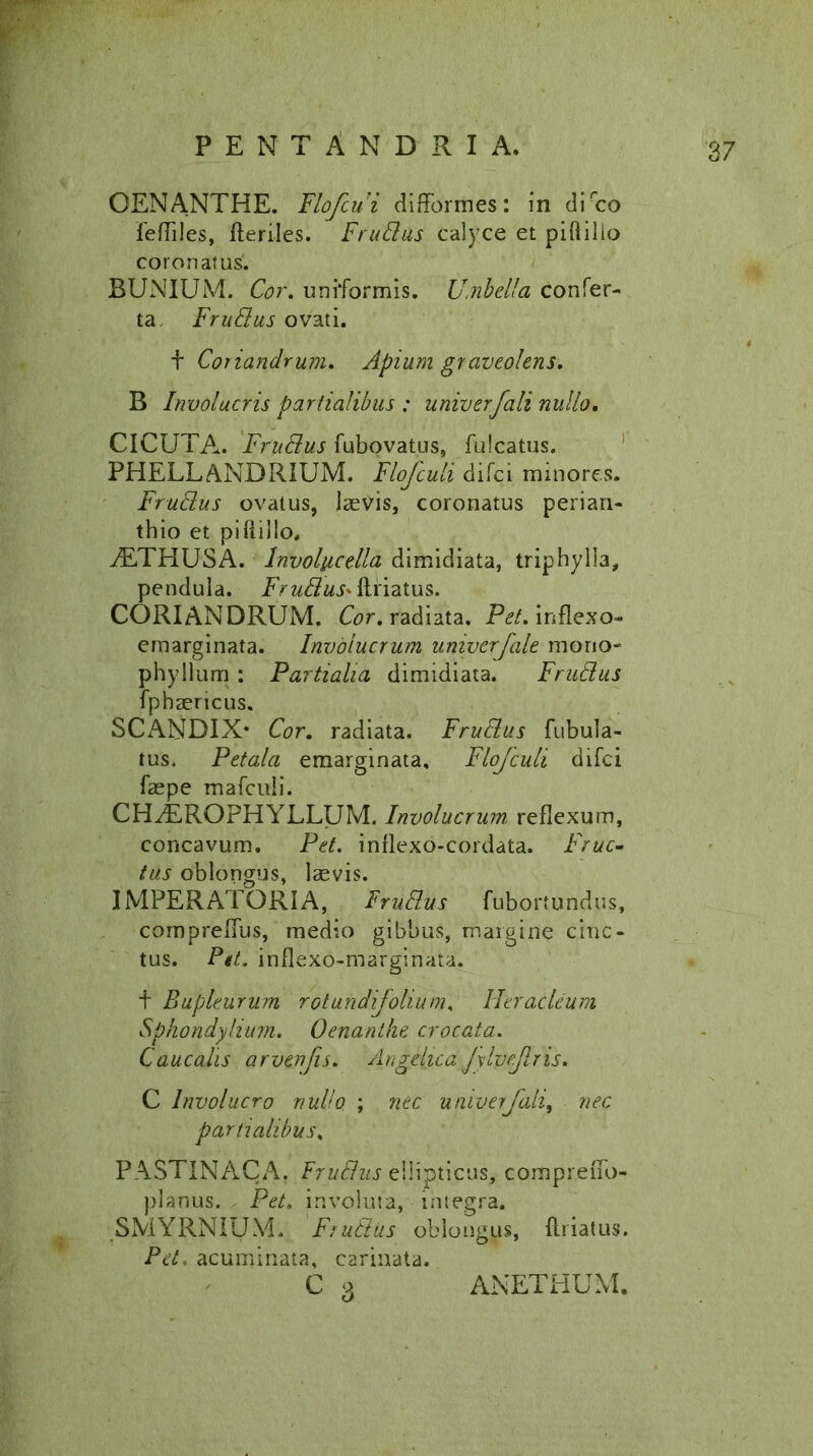 OENANTHE. Flofcui difformes: in dirco iefliles, fteriles. Frudus calyce et piiliiio coronatus. BUNIUM. Cor. uniformis. U.nbeUa confer- ta Frudus ovati. f Coriandrum. Apium graveolens. B Involucris partialibus : univ er f ali nullo, CICUTA. Frudus fubovatus, filicatus. PHELLANDRIUM. Flo/culi difci minores. Frudus ovatus, laevis, coronatus perian- tbio et piftillo, tETHUSA. Involpcella dimidiata, triphylla, pendula. Frudus* iIriatus. CORIANDRUM. Cor. radiata. PeL inflexo- emarginata. Involucrum univerfale morio- phyllurri : Partialia dimidiata. Frudus fphaericus. SCANDIX* Cor. radiata. Frudus Tubula- tus. Petala emarginata, Flojculi difci faepe mafculi. CHPEROPHYLLUM. Involucrum reflexum, concavum, Pet. inflexo-cordata. Fruc- tus oblongus, laevis. IMPERATORIA, Frudus fubortundus, compreflus, medio gibbus, margine cinc- tus. Pet. inflexo-marginata. f Bupleurum rotundi folium. Heracleum Sphondylium. Oenanthe crocata. Caucahs arvenfis. Angelica JylveJlris. C Involucro nullo, ; nec uiuverfali, nec partialibus, PASTINACA. Frudus ellipticus, compreflb- planus. Pet. involuta, integra. SMYRNIUM. Frudus oblongus, {Iriatus. Pet. acuminata, carinata. c 3 ANETHUM.
