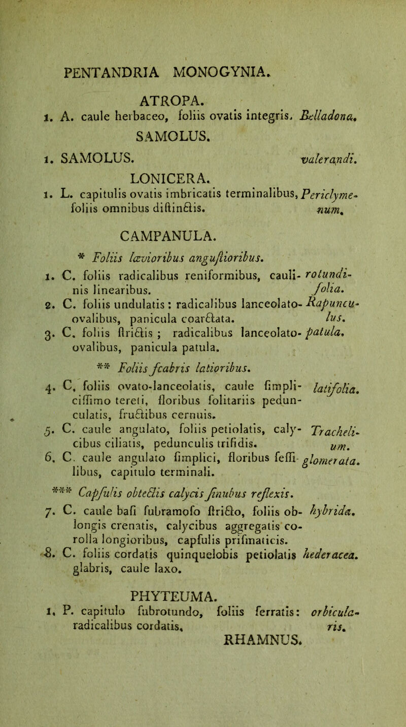 ATROPA. 1. A. caule herbaceo, foliis ovatis integris, Rdladona. SAMOLUS. l. SAMOLUS. valerajidi. LONICERA. l. L. capitulis ovatis imbricatis terminalibus, Periclyme- foliis omnibus diftin&is. num% CAMPANULA. * Foliis levioribus anguftioribus. 1. C. foliis radicalibus reniformibus, cauli- rotundi- nis linearibus. folia. 2. C. foliis undulatis: radicalibus lanceolato- Rapuncu- ovalibus, panicula coar&ata. Ius. 3. C. foliis flri&is ; radicalibus lanceolato- patula. ovalibus, panicula patula. ** jFWiVj fcabris latioribus. 4. C, foliis ovato-lanceolatis, caule fimpli- latifolia. ciffimo teret i, floribus folitariis pedun- culatis, fruHibus cernuis. ,5. C. caule angulato, foliis petiolatis, caly- Tracheli- cibus ciliatis, pedunculis trifidis. 6. C. caule angulato fimplici, floribus felliglomerata» libus, capitulo terminali. *** Capfulis obtedis calycisJinubus reflexis. 7. C. caule bafi fubramofo flri&o, foliis ob- hybrida. longis crenatis, calycibus aggregatis co- rolla longioribus, capfulis prifmaticis. 8. C. foliis cordatis quinquelobis petiolatis hederacea. glabris, caule laxo. PHYTEUMA. 1, P. capitulo fubrotundo, foliis ferratis: orbicuta- radicalibus cordatis, ris* RHAMNUS*