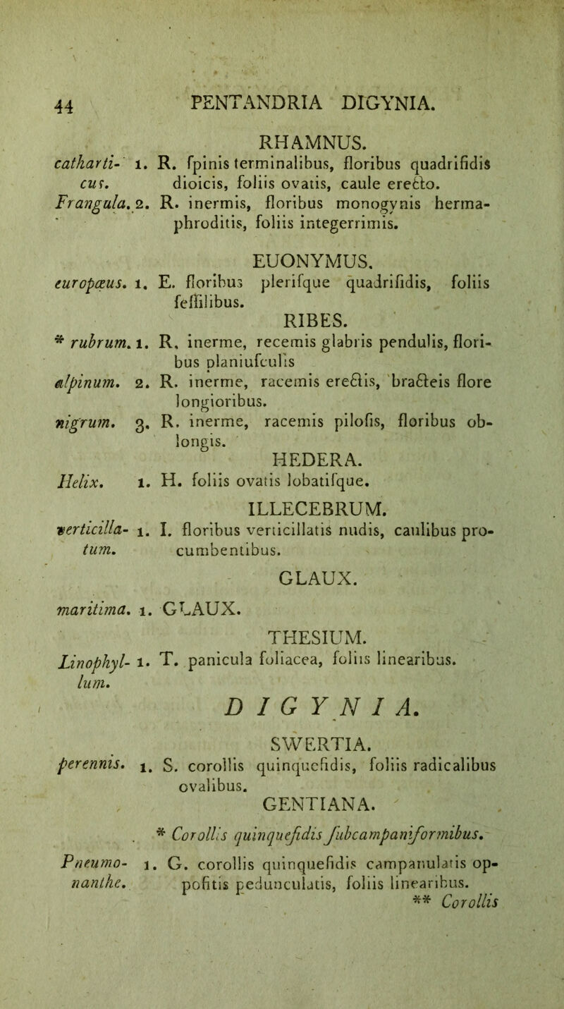 catkarti- l. cur. Fr antgula.2. e uropceus. 1. * rubrum. 1. olpinum. 2. nigrum. 3, Helix. 1. verticillo,- 1. tum. maritima. 1. Linophyl- l» lum. perennis. 1# Pneumo- \ nanthe. RHAMNUS. R. fpinis terminalibus, floribus quadrifidis dioicis, foliis ovatis, caule erefcto. R. inermis, floribus monogynis herma- phroditis, foliis integerrimis. EUONYMUS. E. floribus plerifque quadrifidis, foliis feflilibus. RIBES. R, inerme, recemis glabris pendulis, flori- bus planiufcufis R. inerme, racemis ere&is, bra&eis flore longioribus. R, inerme, racemis pilofis, floribus ob- longis. HEDERA. H. foliis ovatis lobatifque. ILLECEBRUM. I. floribus verticillatis nudis, caulibus pro- cumbentibus. GLAUX. GLAUX. THESIUM. T. panicula foliacea, foliis linearibus. D I G Y N I A. SWE.RTIA. S. corollis quinqucfidis, foliis radicalibus ovalibus. GENTIANA. * Corollis quinquefidis fiubcampaniformibus. . G. corollis quinquefidis campanulatis op- pofitis peduncularis, foliis linearibus. ** Corollis