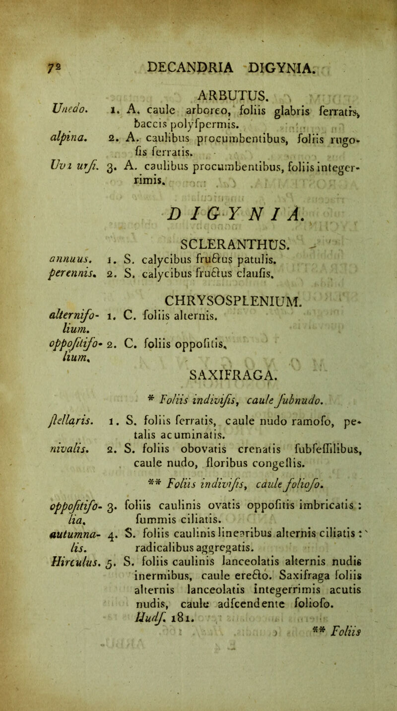 ARBUTUS. Unedo. i. A. caule arboreo, foliis glabris ferratis* baccis polyfpermis. alpina. 2. A. caulibus procumbentibus, foliis rugo* fis ferratis. Uviurfi. 3. A. caulibus procumbentibus, foliis integer- rimis. DIGYNIA. SCLERANTHUS. - annuus. 1. S. calycibus fru&us patulis. perennis. 2. S. calycibus fruftus claufis. CHRYSOSPLENIUM. alter nifo- 1. C. foliis alternis. lium. oppojitifo• 2. C. foliis oppofitis, SAXIFRAGA. * FVzYj indivifis, caule fubnudo. jldlaris. 1. S. foliis ferratis, caule nudo ramofo, pe- talis acuminatis. nivalis. 2. S. foliis obovatis crenatis fubfeffilibus, caule nudo, floribus congellis. Foliis indivifs, caule foliofo. oppojitifo- 3. lia. autumna- 4. lis. Hirculus. 5. foliis caulinis ovatis oppofitis imbricatis : fummis ciliatis. S. foliis caulinis linearibus alternis ciliatis : radicalibus aggregatis. S. foliis caulinis lanceolatis alternis nudis inermibus, caule erefto. Saxifraga foliis alternis lanceolatis integerrimis acutis nudis, caule adfcendente foliofo. nw/; 181.