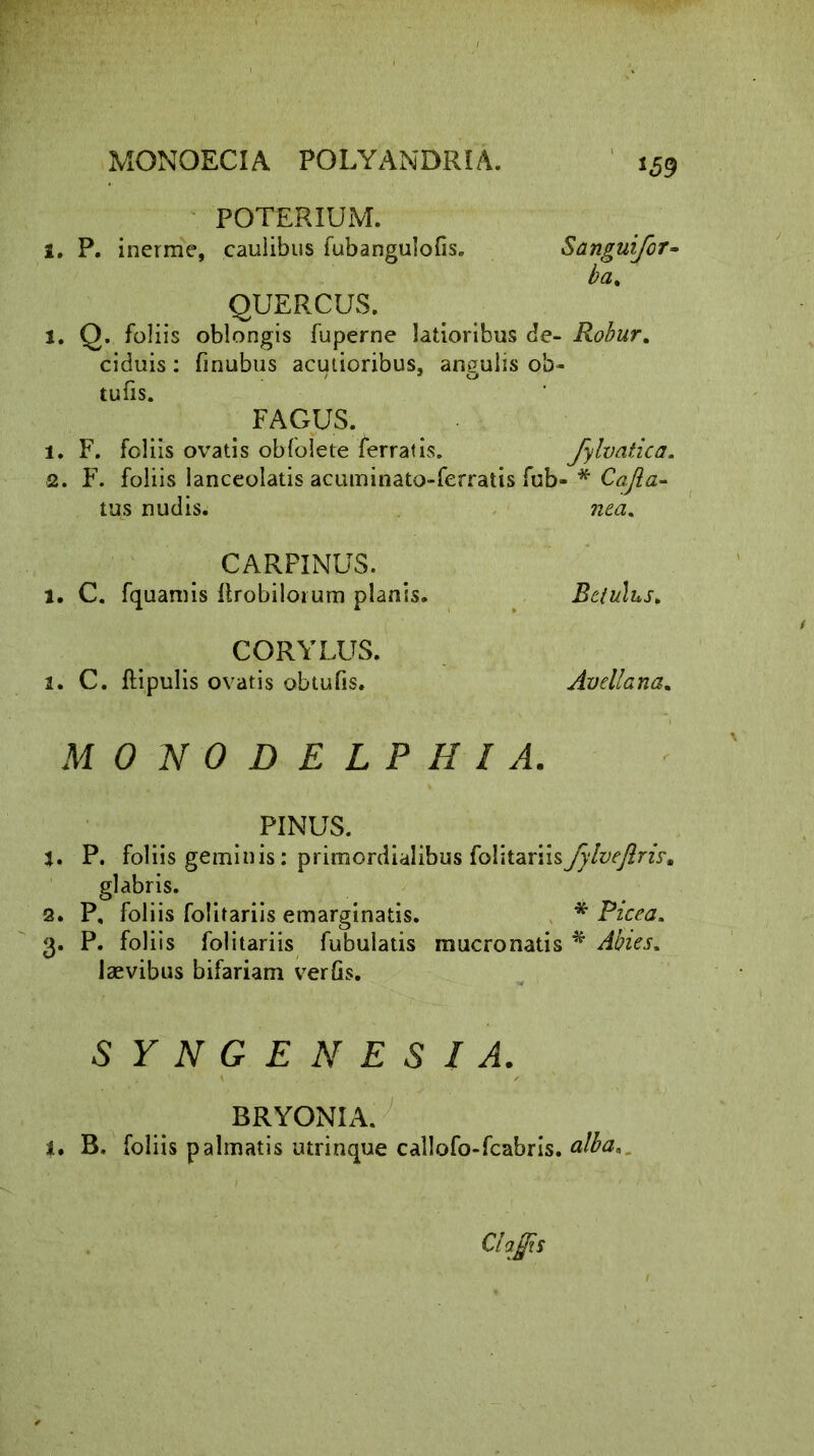 *59 POTERIUM. 1. P. inerme, caulibus fubangulofis. Sanguifor- ba% QUERCUS. 1. Q. foliis oblongis fuperne latioribus de- Robur. ciduis : finubus acutioribus, angulis ob- tufis. FAGUS. 1. F. foliis ovatis obfolete ferratis. fylvatica. 2. F. foliis lanceolatis acuminato-ferratis fub- * Cajla- tus nudis. nea. CARPINUS. 1. C. fquamis Itrobilorum planis. CORYLUS. 1. C. ftipulis ovatis obtufis. Petulus. Avellana. M 0 N 0 DELPHI A. PINUS. 1. P. foliis geminis: primordialibus fylveflris, glabris. 2. P, foliis folitariis emarginatis. * Picea. 3. P. foliis folitariis fubulatis mucronatis * laevibus bifariam verfis. SYNGEN ESI A. BRYONIA. i. B. foliis palmatis utrinque callofo-fcabris. alba.