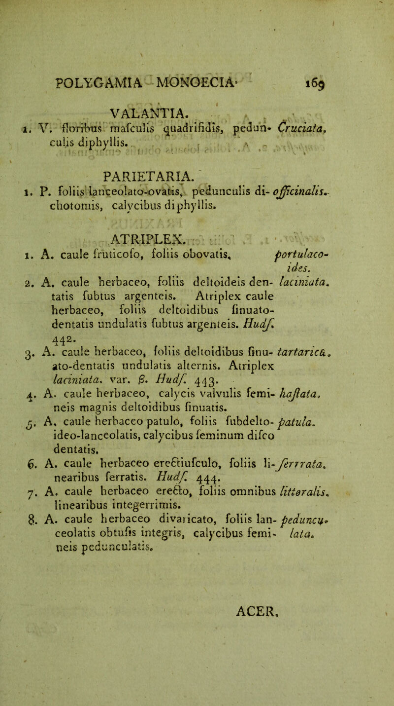 VAL ANTIA. 1. V; floribus mafculis quadrifidis, pedun- Cruciata. culis diphyllis. PARIETARIA. l. P. foliis lanceolato-ovatis, pedunculis di- ojficinalis, chotomis, calycibus diphyllis. ATRIPLEX. 1. A. caule fruticofo, foliis obovatis. portulaco- ides. 2. A. caule herbaceo, foliis deltoideis den- laciniata. tatis fubtus argenteis. Atriplex caule herbaceo, foliis deltoidibus finuato- dentatis undulatis fubtus argenteis. Hudjl 442. 3. A. caule herbaceo, foliis deltoidibus finu- tartarick, ato-dentatis undulatis alternis. Atriplex laciniata. var. £. Hudf. 443. 4. A. caule herbaceo, calycis valvulis femi- hajlata. neis magnis deltoidibus finuatis. A. caule herbaceo patulo, foliis fubdelto- patula, ideo-lanceolatis, calycibus feminum difeo dentatis. 6. A. caule herbaceo ereftiufculo, foliis li-ferrraia. nearibus ferratis. Hudf. 444. 7. A. caule herbaceo ere&o, foliis omnibus litteralis. linearibus integerrimis. 8. A. caule herbaceo divaricato, foliis lan- peduncu* ceolatis obtufis integris, calycibus femi* lata. neis pedunculatis. ACER.