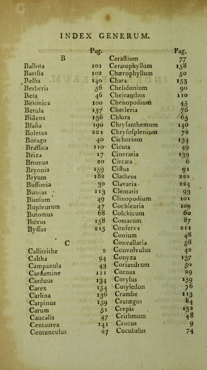 Pag. Pag. B Ceraftium 77 Ballota 101 Ceratophyllum 158 Bartlia 102 Chaerophyllum «5° Bellis 140 Chara 153 Berheris 56 Chelidonium 90 Beta 46 Cheiraqthus 110 Betonica loo Chenopodium 4 5 Betula 157 Cherleria 76 Bidens 136 Chlora 65 Blafia 190 Chryfanthemum 140 Boletus 221 Chryfofplenium 72 Borago 40 Cichorium *34 Braffica 110 Cicuta 49 Briza 17 Cineraria m Bromus 20 Circaea 6 Bryonia 159 Cillus 91 Bryum 182 Ciathrus 222 Buffonia 30 Clavaria 224 Bunias * 113 Clematis 93 Bunium 49 Clinopodium 101 Bupleurum 47 Cochlearia 109 Butomus 68 Colchicum 60 Buxus 158 Comarum 87 ByiTus 215 Conferva 211 Conium 48 C Convallaria 58 Callitrithe 2 Convolvulus 42 Caltha 94 Conyza 137 Campanula 43 Coriandrum 5» Cardamine m Cornus 29 Carduus 134 Corylus m Carex 1^4 Cotyledon 76 Carlina 136 Crambe i*3 Carpinus 1^9 Crataegus 84 Carum £ 1 Crepis 132 Caucalis 47 Crithmum 48 Centaurea 341 Crocus 9 Centunculus 27 Cucubalus 74