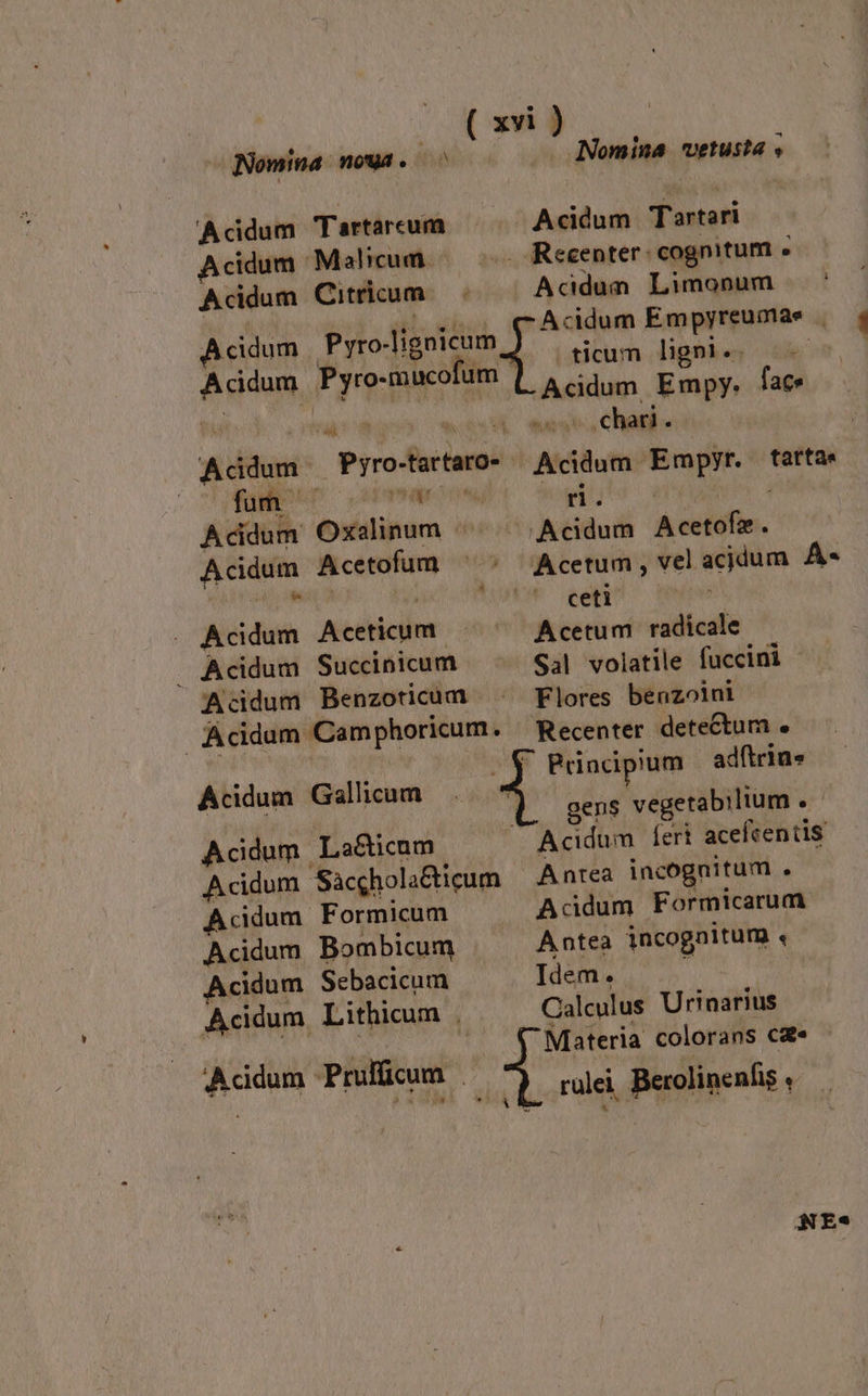 [3 Nomina nowa. TT Nomina vetusta , Acidum Tartarcum Acidum Tartari Acidum Malicum. . Recenter: cognitum . Acidum Citricum — . Acddum Limonum — * Acidum Pyro- lignicum 7 Acidum Empyreumae Acidum Pyro-muco um | ticum ligne, i | Acidum Empy. fac | uecgor cmo, api chai. Addum Pyro-hetaro- Acidum Empyr. tarta EU dtd HR me Acidum Oxahnum ^| ^. Acidum cdi llon, Acidum Acetofum ^ ^ Acetum, vel acidum A«* ARUENT D ceti Acidum Aceticum — ^^ Acetum radicale , Acidum Succinicum Sal volatile fuccini - Acidum Benzoticum : Flores benzoini Acidum Camphoricum. Recenter detectum . Priacipium adftrins Acidum Gallicum . 4 L gens vegetabilium , Acidum. La&amp;icnm Acidum fert acefcentis Acidum Sàcchola&amp;icum Anrea incognitum , Acidum Formicum Addum Formicarum Acidum Bombicum Antea incognitum , Acidum Sebacicum Idem. j Acidum Lithicum , Calculus Urinarius Materia colorans cz« Acom Prulficum SUL nale Berolinenfis , NE*