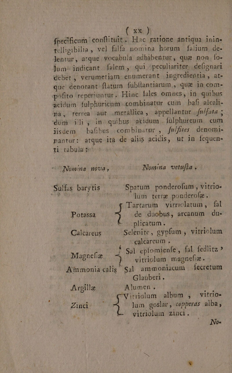 fpecificum conftituit .. Hac ratione àntiqua inin- teliigibilia , vel falfa nomina horum falim de- lentur, arque vocabuja adhibentur, que non. fo- lum indicant fslem ,' qui peculiariter defignari debet , verumetiam. enumerant ingredieptia , at- que denotant flatum fubitantiarum,, quie in com- pofito repenuntur. Hinc [ales omoes, 1n. quibus acidum íulphuricnm .combinatur cum baf) alcali- pa, rerrea àut .metállica ,' appellantnr | fe/fata ; düm ili , in quibus atidum . fülphureum cum iisdem — bafibus combinerur ,— fulfites denomi- nantur: atque ltà de alus acids, ut in Ícquen- ti tabula t ! 'Nomima nova, Nomina vetufla , Sulfis barytis Spatum | ponderofum , vitrio- jum terre ponderofz. Tartarum yirriclatum ,.— fal Potassa de duobus, arcanum du- à plicatum . Calcareus Sclenite, gypfum , vitriolum -calcareum . j f Sal epfomienfe , fal fedlitz » Magnefig cm | vitticolum magnefiz. Aimoniacalis Sal ammoniacum fecretum ^ Glaoberi. Aroillz Alumen. Virriolum | album ; vitrio- lum. goslar, copperas alba, t- yitnolumn ziüci. Zinc INo«