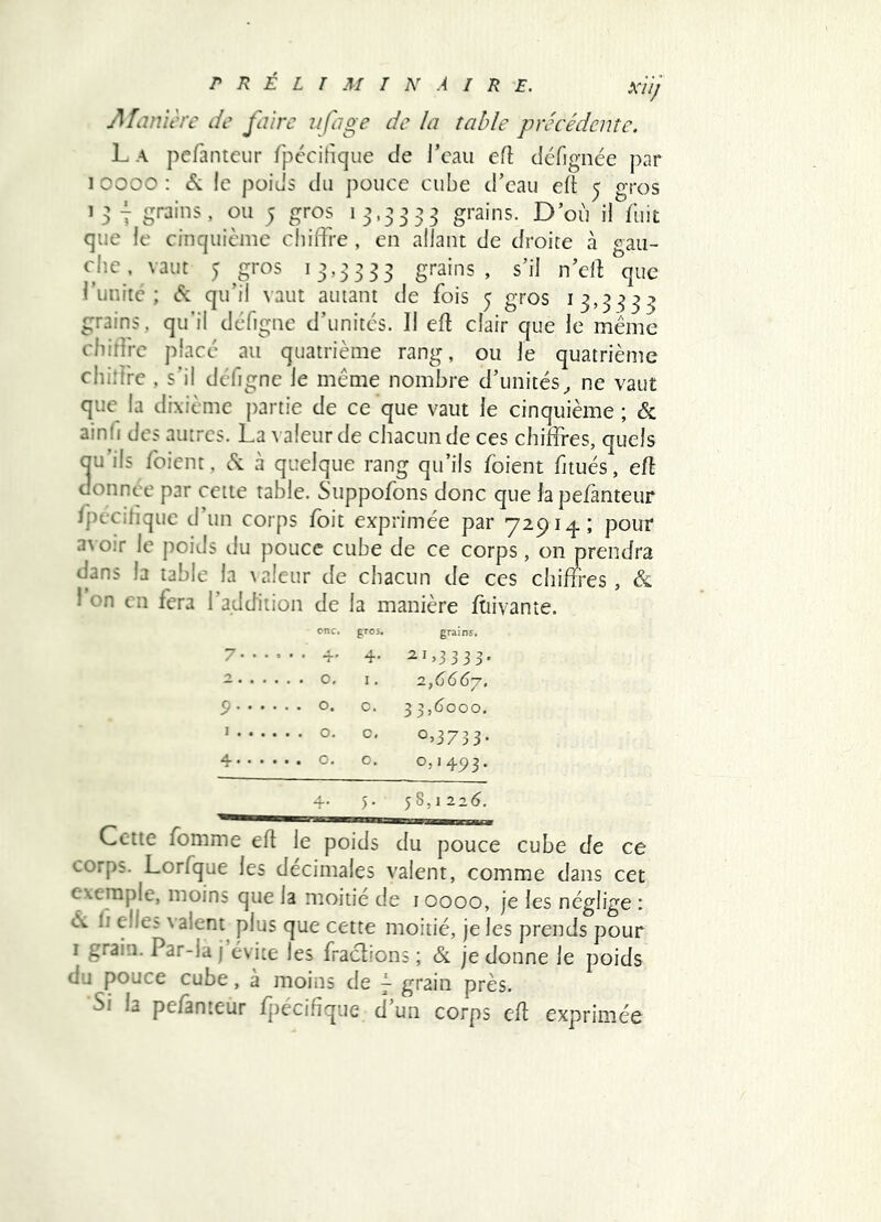 Afiinure de faire afage de la table précédente. L A pefantcur fpccihque de l’eau cfl défignée par 10000 : &i le poids du pouce cube d’eau ell; j gros grains, ou 5 gros 13.3333 grains. D’où il fuit que le cinquième cliiffre , en allant de droite à gau- clic. vaut 5 gros 13,3333 grains, s’il n’eld que runitc ; èe qu’il vaut autant de fois 5 gros 13,333^ grains , qu’il defigne d’unités. Il eft clair que le même clùdrc placé au quatrième rang, ou le quatrième chiîire , s’il défigne le même nombre d’unités^ ne vaut que la dixième partie de ce que vaut le cinquième ; & ainfi des autres. La valeur de chacun de ces chiffres, quels Qu ils foient, à quelque rang qu’ils foient fjtués, eft donnée par cette table. Suppofons donc que lapefanteur fpecihquc d’un corps foit exprimée par 729 iq.; pour 3\oir le poids du pouce cube de ce corps, on prendra dans la table la \aleur de chacun de ces chiffes, & 1 on en fera l’addition de la manière ftiivante. cnc. gros. grains, 7- • • . • • -f- 4- 2i>3 3 3 3' - O, I. 2,6667, 9 O* c. 33,6000. ' O- o>3733' ^ o>‘45>3- 4- 5- 58,1226. Cette fomme eh le poids du pouce cube de ce corps. Lorfque les décimales valent, comme dans cet exemple, moins que la moitié de 10000, je les néglige : éw II ellci \ aient plus que cette moitié, je les prends pour I grain. Par-la j évite les fraclions ; & je donne le poids du pouce cube, a moins de ~ grain près. Si la pefanteur fpecifique d’un corps eh exprimée