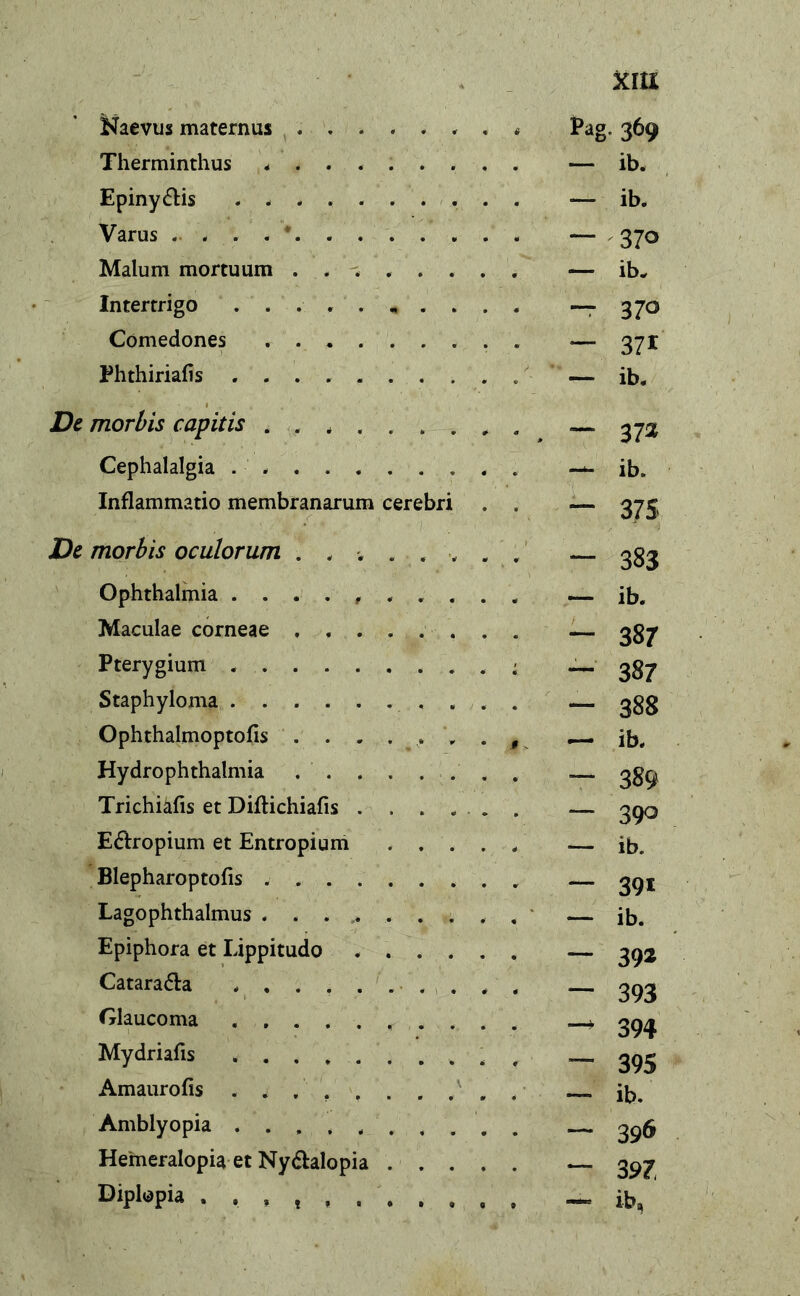 Naevus maternus Pag. 369 Therminthus — ib„ Epiny&is — ib. Varus . . . . *. . ... . . . — 370 Malum mortuum — ib- Intertrigo --270 Comedones — 371 Phthiriafis — ib. De morbis capitis . ...... r . — 373 Cephalalgia . ib. Inflammatio membranarum cerebri . . — 37^ De morbis oculorum ........ — 333 Ophthalmia .......... — ib. Maculae corneae — 337 Pterygium ; — 387 Staphyloma — 33g Ophthalmoptofis ....... , . ib. Hydro phthalmia ........ .— 339 Trichiafis et Diftichiafis ...... — 390 E&ropium et Entropium ..... — ib. Blepharoptofis — 39* Lagophthalmus . . . .. . . . . . — ib. Epiphora et Lippitudo *..... — 392 Catara&a . , . * ... . . . 393 Glaucoma .......... * 39^ Mydriafis ■ f 393 Amaurofis . * ,' , ib. Amblyopia 396 Hemeralopia et Ny&alopia — 397 Diplapia . , , — ib,