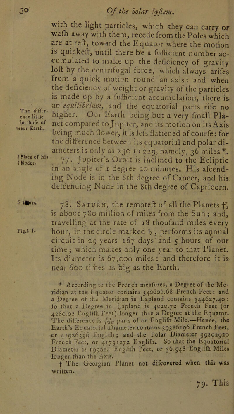 with the light particles, which they can carry or wafli away with them, recede from the Poles which are at reft, toward the Equator where the motion is quickeft, until there be a fufiicient number ac- cumulated to make up the deficiency of gravity loft by the centrifugal force, which always arifes from a quick motion round an axis : and when the deficiency of weight or gravity of the particles is made up by a fufficient accumulation, there is- The difftr e({uilihrium, and the equatorial parts rife no encc little higher. Our E.arth being but a very fmall Pla- Jwr^auh^ net compared to Jupiter, and its motion on its Axis ' being much ilower, it is lefs flattened of courfe: for the difi’ercnce between its equatorial and polar di- ameters is only as 230 to 229, namely, 36 niiles *. INodes!^*’” , 77- Jopitcr’s Orbit is inclined to the Ecliptic in an angle of i degree 20 minutes. His afccnd- ing Node is in the 8th degree of Cancer, and his delcending Node in the 8ih degree of Capricorn. s >i»rn. Saturn, the remoteft of all the Planets f, is about 780 million of miles from the Sun ; and, travelling at the rate of 18 thoufand miles every Fig-' I- hour, in the circle marked ^ , performs its apnual circuit in 29 years 167 days and 5 hours of our time; which makes only one year to that Planet. Its diameter is 67,000 miles : and therefore it is near 600 times as big as the Earth. * According to the French meafures, a Degree of the Me- ridian at the Fquator contains 346606.68 French Feet: and a Degree of the Meridian in Lapland contains 344627.40 : fo that a Degree in b 4020.72 French Feet (or 4280.02 Englilh Feel) longer than a Degree at the Equator. The difference is pans of an Englilh Mile.—Hence, the Earth’s Equatorial Diameter contains 39386196 French Feet, or 41926356 Engiiih ; and the Polar Diameter 39202920 French Feet, or 41731272 Englilh. So that the Equatorial Diameter is 195084 Englilli Feet, or 36.948 Englilh Mile* longer than the A.\'is. f The Georgian Planet not dlfcovered when this was written. 79. This