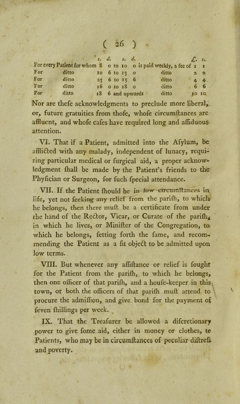 s. d. s. d. s. tor every Patient for whom 8 o to lo o is paid weekly, a fee of i i For ditto 10 6 to 13 o ditto 7, a For ditto 13 6 to 15 6 ditto 4 4 For ditto 16 o to 18 o ditto 6 6 For ditto 18 6 and upwards ditto yo 10 Nor are thefe acknowledgments to preclude more liberal, or, future gratuities from thofe, whofe circumftances are affluent, and whofe cafes have required long and affiduous attention. VI. That if a Patient, admitted into the AfylUm, be affli£l;ed with any malady, independent of lunacy, requi- ring particular medical or furgical aid, a proper acknow- ledgment ftiall be made by the Patient’s friends to the Phyfician or Surgeon, for fuch fpecial attendance. VII. If the Patient Ihould be in lowr circumtlaneeR in. life, yet not feeking any relief from the parifh, to whichr he belongs, then there mult be a certificate from under the hand of the Redlor, Vicar, or Curate of the parifh^ in which he lives, or Minifter of the Congregation, to which he belongs, fetting forth the fame, and recom- mending the Patient as a fit objedl to be admitted upon low terms. VIII. But whenever any afliftance or relief is fought for the Patient from the parifh, to which he belongs, then one officer of that pariffi, and a houfe-keeper in this town, or both the officers of that parifh muft attend to procure the admiffion, and give bond for tire payment of feven fhillings per week. IX. That the Treafurer be allowed a difcretionary power to give fome aid, either in money or clothes, to Patients, who may be in circumftances of peculiar diftreft and poverty.