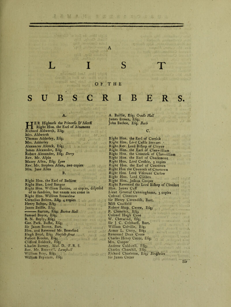 A OF THE T S U B S C R A. . . HeR Highnefs the Princefs D’Afcoff Right Hon. the Earl of Alumont Richard Aldworth, Efq; Mrs. Aldworth I , , Thomas Adderley, Efq; .j, , i - . Mrs. Adderley , ’ . Alexander Alcock, Efq; o ; James Alexander, Efq; ^ Robert Alexander, Efq; Derry ' Rev. Mr. Afpin Maxey Allen, Efq; Lynn Rev. Mr. Stephen Allen, two copies- Mrs. Jane Allen , B. ■ c Right Hon. the Earl of Beflive Right Hon. Lord Bangor Right Hon. William Burton, 20 copies, difpofed of to fundries, but names not come in Right Hon. William Brownlow Cornelius Bolton, Efq; 4 copies _ ,,-<j .f, r. ' ; Henry Bolton, Efq; , James Baillie, Efq; — - — Burton, Efq; Burton Hall Samuel Boyce, Efq; B. N. Bayly, Efq; . Ger. Park. Bulhe, Efq; Sir James Brown, Bart. Hon. and Reverend Mr. Beresford Hugh Boyd, Efq; Norfolk-Jirett Pob^ert Brooke, Efq; Clifford Eoldock, Efq; Charles Burney, Muf. D, F. R. S. Rev. Mr. BarnweM, Lawjhull William Bray, Efq; William Bayntum, Efq; I B E R S. A. Baillie, Efq; Cradle Hall James Brown, Efq; John Bathoe, Efq; Bath C. f. Right Hon. the Earl of Carrick Right Hon. Lord CaPle Stewart * Right Rev. Lord Bilhop of Cloyne Right Hon. the Earl of Clanwilliam Right Hon, the C’ountefs of Clanwilliam Right Hon. the Earl of Charlemont Right Hon. Lord Crolbie, 3 copies Right Hon. the Earl of Courtown Right Hon the Countefs of Courtown Right Hon. Lord Vifcount Carlow Right Hon. Lord Clifden Right Hon. Joftiua Cooper Right Reverend the Lord Bifliop of Clonfert Hon. James Cuff Lieut General Cunninghame, 3 copies , Colonel Clements I Sir Henry Cavendifh, Bart. Mifs Caulfield Robert Shap. Carew, Efq; t R.' Clements, Efq; ' Colonel Hugh Cane . , W. Chetwind, Efq; 1 Sir J. C. Colthurft, Bart. ' William Colville, Efq; Armar L. Corry, Efq; Reverend Dean Coote Charles Henry Coote, Efq; Mrs. Cooper Andrew Caldwell, Efq; Charles Churchil, Efq; ^ Richard Charleton, Efq; Birdjlovin Sir James Cotter Sir