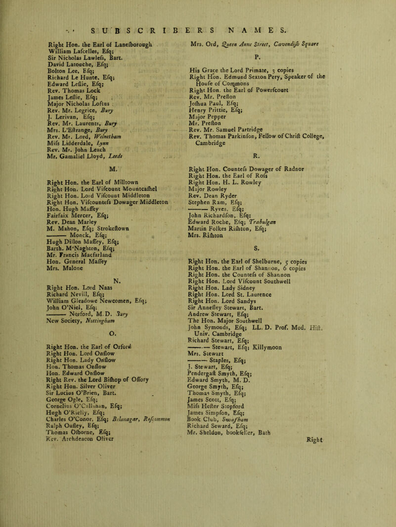 SU BSCRIBERS NAMES. Right Hon. the Earl of Lanelhorougli William Lafcelles, Efq; Sir Nicholas Lawlefs, Bart. David Latouche, Efq; i Bolton Lee, Efq; Richard Le Hunte, Efq; , Edward Leflie, Efq; Rev. Thomas Lock James Leflie, Efq; , ; Major Nicholas Loftus . Rev. Mr. Legrice, Bury J. Lerivan, Efq; Rev. Mr. Laurents, Bury Mrs. L’Eftrange, Bury Rev. Mr. Lord, Welnetham Mifs Lidderdale, Lynn Rev. Mr. John Leach Mr. Gamaliel Lloyd, Leedt M. Right Hon. the Earl of Milltown Right Hon. Lord Vifcount Mountcalhel Right Hon. Lord Vifcount Middleton Right Hon. Vifcountefs Dowager Middleton Hon. Hugh MalTey Fairfaix Mercer, Efq; Rev. Dean Marley M. Mahon, Efq; Strokeftown Monck, Efq; Hugh Dillon Maffey, Efq; Barth. M'Naghton, Efq; Mr. Francis Macfarland Hon. General Maffty Mrs. Malone * N. Right Hon. Lord Naas Richard Nevill, Efq; William Gleadowe Newcomen, Efq; John O’NieJ, Efq; ■ ' — Norford, M.D. Bury New Society, Nottingham O. Right Hon. the Earl of Orford Right Hon. Lord Onflow Right Hon. Lady Onflow Hon. Thomas Onflow Hon. Edward Onflow Right Rev. the Lord Bifliop of OlTory Right Hon. Silver Oliver Sir Lucius O’Brien, Bart. George Ogle, Efq; Cornelius O’Call ihan, Efq; Hugh O’Kieliy, Efq; Charles O’Conor, Efq; Belanagar, Rofcotnmon Ralph Oulley, Efq; Thomas Ofborne, Efq; Rev. Archdeacon Oliver Mrs. Ord, ^esn Anne Street, Cawndijh Square P. His Grace the Lord Primate, 3 copies Right Hon. Edmund Sexton Pery, Speaker of the Houfe of Coiqmons Right Hon. the Earl of Powerfcourt Rev. Mr. Prellon Jofhua Paul, Efq; Henry Prittie, Elq; Major Pepper Mr. Prellon Rev. Mr. Samuel Partridge Rev. Thomas Parkinfon, Fellow ofChrifl College, Cambridge R. Right Hon. Countefs Dowager of Radnor Right Hon. the Earl of Rofs Right Hon. H. L. Rowley Major Rowley Rev. Dean Ryder Stephen Ram, Efq; ——— Ryvcs, Efq; John Richardfon, Efq; Edward Roche, Elq; Trabulgan Martin Folkes Rifhton, Efq; Mrs. Rilhton S. Right Hon. the Earl of Shelburne, 5 copies Right Hon. the Earl of Shannon, 6 copies Right Hon. the Countefs of Shannon Right Hon. Lord Vifcount Southwell Right Hon. Lady Sidney Right Hon. Lord St. Laurence Right Hon. Lord Sandys Sir Annefley Stewart, Bart. Andrew Stewart, Efq; The Hon. Major Southwell John Symonds, Efq; LL. D. Prof. Mod, Hill. Univ. Cambridge Richard Stewart, Efq; ——— Stewart, Efq; Killymoon Mrs. Stewart Staples, Efq; J. Stewart, Efq; Pendergall Smyth, Efq; Edward Smyth, M. D. George Smyth, Efq; Thomas Smyth, Efq; James Scott, Efq; Mifs Heller Stopford James Simpfon, Efq; Book Club, Snuafham Richard Seward, Efq; Mr. Sheldon, bookfeller, Bath