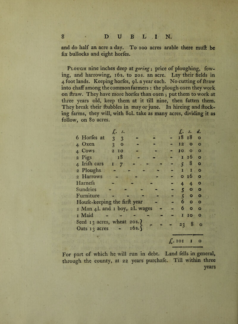 and do half an acre a day. To loo acres arable there muft be fix bullocks and eight horfes. Plough nine inches deep at goring y price of ploughing, fow- ing, and harrowing, i6s. to 20s. an acre. Lay their fields in 4 foot lands. Keeping horfes, 9I. a year each. No cutting of ftraw into chaff among the common farmers: the plough oxen they work on ftraw. They have more horfes than oxen ; put them to work at three years old, keep them at it till nine, then fatten them. They break their ftubbles in may or June. In hireing andftock- ing farms, they will, with 80I. take as many acres, dividing it as follow, on 80 acres. (3' L j. d. 6 Horfes at 3 3 - - - 18 18 0 4 Oxen Z ^ - 12 0 0 4 Cows 2 10 - 10 0 0 2 Pigs 18 - 1 16 0 4 Irifh cars 17 - . - - 5 8 0 2 Ploughs _ - - - I I 0 2 Harrows » _ - - 0 16 0 Harnefs - - - - ■ 4 4 0 Sundries - - - - - 5 0 0 Furniture - - - - - 5 0 0 Houfe-keeping the firft year - 6 0 0 I Man 4I. and i boy, 2I. wages - 6 0 0 1 Maid ----- - I 10 0 Seed 13 acres, wheat 20s.7 23 8 0 Oats 13 acres - ibs.J >c- lOI I 0 For part of which he will run in debt. Land fells in general, through the county, at 22 years purchafe. Till within three years