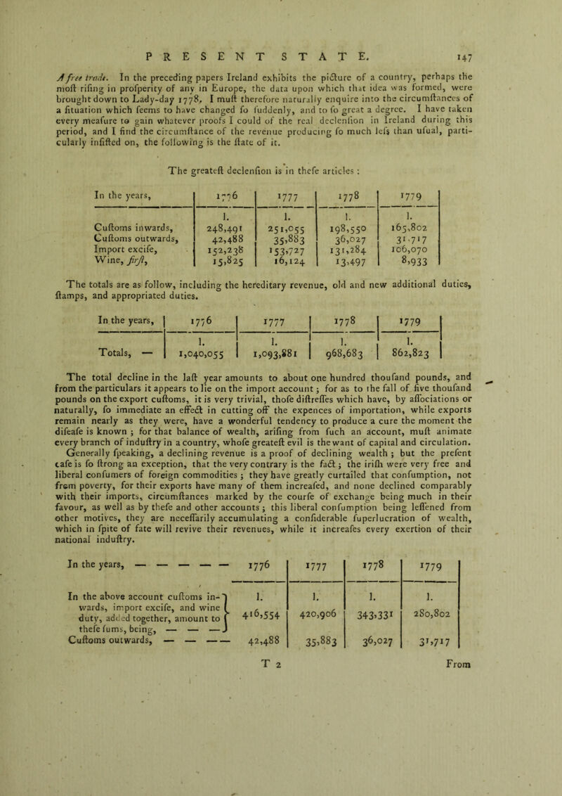 /free trade. In the preceding papers Ireland exhibits the pitSlurc of a country, perhaps the nioft rifing in profperity of any in Europe, the data upon which that idea was formed, were brought down to Lady-day 1778. I muft therefore naturally enquire into the circumftanccs of a fituation which feems to have changed fo fuddenly, and to fo great a degree. I have taken every meafure to gain whatever proofs I could of the real declenfion in Ireland during this period, and I find the circumftance of the revenue producing fo much lefs than ufual, parti- cularly infifted on, the following is the Hate of it. The greateft declenfion is in thefe articles : In the years, 1776 ^777 1778 1779 Cuftoms inwards. 1. 248,491 1. 251,055 1. 198,550 1. 165,802 Cuftoms outwards, 42,488 35»8B3 36,027 3‘'7‘7 Import excife. 152,238 153*727 131,284 106,070 Wine, 15,825 16,124 13*497 8*933 The totals are as follow, including the hereditary revenue, old and new additional duties, {lamps, and appropriated duties. In the years. 1776 1777 1778 1779 1. 1. 1. 1. Totals, — 1,040,055 1,093,881 968,683 ' 862,823 The total decline in the laft year amounts to about one hundred thoufand pounds, and from the particulars it appears to lie on the import account j for as to the fall of five thoufand pounds on the export culloms, it is very trivial, thofe diftrefles which have, by aflbeiations or naturally, fo immediate an effedl in cutting off the expences of importation, while exports remain nearly as they were, have a wonderful tendency to produce a cure the moment the difeafe is known ; for that balance of wealth, arifing from fuch an account, muft animate every branch of induftryin a country, whofe greateft evil is the want of capital and circulation. Generally fpeaking, a declining revenue is a proof of declining wealth ; but the prefent tafe is fo ftrong an exception, that the very contrary is the fadl} the irifli were very free and liberal confumers of foreign commodities ; they have greatly curtailed that confumption, not from poverty, for their exports have many of them increafed, and none declined comparably with their imports, circumftanccs marked by the courfe of exchange being much in their favour, as well as by thefe and other accounts ; this liberal confumption being lefl'ened from other motives, they are neceffarily accumulating a confiderable l^uperlucration of wealth, which in fpite of fate will revive their revenues, while it increafes every exertion of their national induftry. Jn the years, — — — — — 1776 1777 1778 1779 In the above account cuftoms in-l 1. 1, 1. 1. wards, import excife, and wine duty, added together, amount to thefe fums, being, — — —. >■ 416,554 420,906 343*331 280,802 Cuftoms outwards, — — 42,488 35*883 36,027 3L717 T 2 From 1