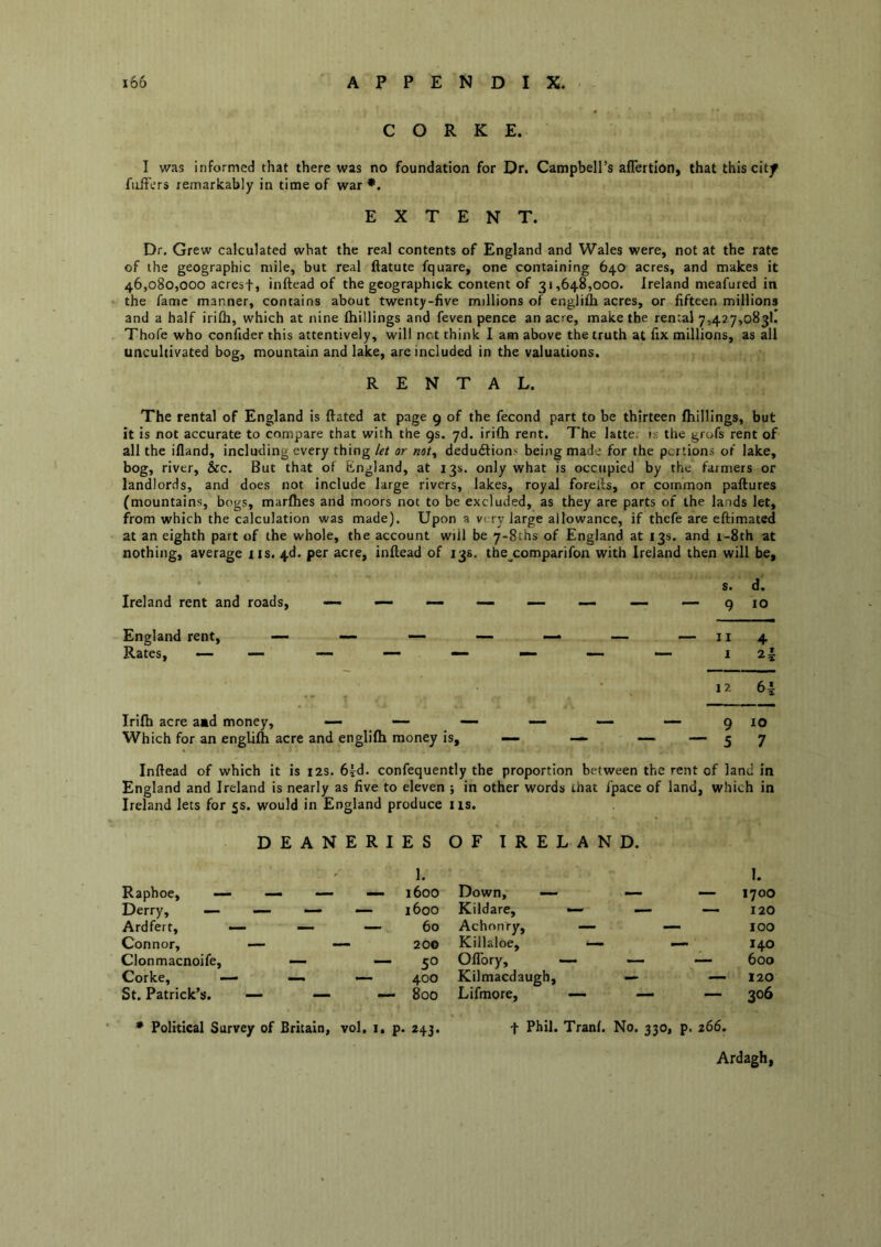 C O R K E. I was informed that there was no foundation for Dr. Campbell’s aflertlon, that this city fiiifers remarkably in time of war *. EXTENT. Dr. Grew calculated what the real contents of England and Wales were, not at the rate of the geographic mile, but real ftatute fquare, one containing 640 acres, and makes it 46,080,000 acrestj inftead of the gcographiek content of 31,648,000. Ireland nieafured in the fame manner, contains about twenty-five millions of englifla acres, or fifteen millions and a half irifh, which at nine (hillings and feven pence an acre, make the rental 7,427,083!! Thofe who confider this attentively, will net think I am above the truth at fix millions, as all uncultivated bog, mountain and lake, are included in the valuations. RENTAL. The rental of England is ftated at page 9 of the fecond part to be thirteen (hillings, but it is not accurate to compare that with the gs. yd. iri(h rent. The latte, is the grofs rent of all the ifland, including every thing let or not, dedudtions being made for the portions of lake, bog, river, &c. But that of England, at 13s. only what is occupied by the farmers or landlords, and does not include large rivers, lakes, royal forells, or common paftures (mountains, bogs, marlhes and moors not to be excluded, as they are parts of the lands let, from which the calculation was made). Upon a very large allowance, if thefe are eftimated at an eighth part of the whole, the account will be y-Sths of England at 13s. and i-8th at nothing, average ns. 4d. per acre, inftead of 138. the^comparifon with Ireland then will be, s. d. Ireland rent and roads, — — —- — — — — — 910 England rent, — — —- — — ~ — 114 1?. 61 Irilh acre and money, — — — 910 Which for an engUIh acre and englKh money is, — — — — 5 7 Inftead of which it is 12s. 6Td. confequently the proportion between the rent of land in England and Ireland is nearly as five to eleven j in other words that (pace of land, which in Ireland lets for 5s. would in England produce iis. DEANERIES OF IRELAND. 1. 1. Raphoe, — — — — 1600 Down, —- — — 1700 Derry, 1600 Kildare, ^ — — 120 Ardfert, _ __ — 60 Achnnry, — — 100 Connor, — — 20© Killaloe, —> — 140 Clonmacnoife, — — 50 OITory, — — —• 600 Corke, — 400 Kilmaedaugh, — — 120 St. Patrick’s. — — — 800 Lifmore, ~ — — 306 t Phil. Tranf. No. 330, p. 266. Ardagh, • Political Survey of Britain, vol, 1, p. 243.