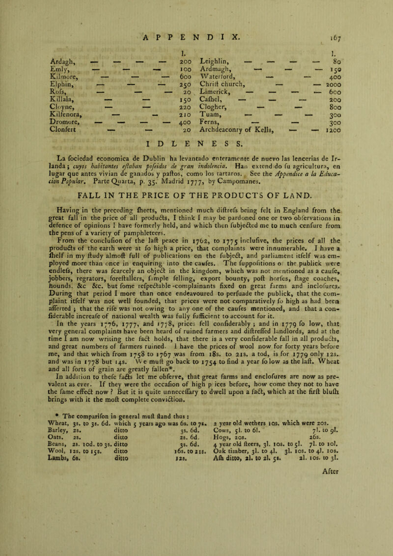 Ardagh, Emly, Kilmore, Elphin, Rofs, Killala, Cloyne, Kilfenora, Dromore, Clonfert APPENDIX. 167 I. 1. 200 Leighlin, —• — — — 80 100 Ardmagh, — — — 150 600 Waterford, — — 400 250 Chrilt church, — — 2000 20 . Limerick, — ■— — — 600 150 Calbel, —• — — 200 220 Clogher, — 800 210 Tuam, — — — 300 400 Ferns, — — 300 20 Archdeaconry of Kells, — — 1200 IDLENESS. La fociedad economica de Dublin ha levantado enteramcnte de nuevo las lencerias de Ir- landa; cuyos habitantes ejlaban pofetdos de gran indolencia. Han extendido fu agricultura, en lugar que antes vivian de ganados y paftos, como los tartaros. See the Appendice a la Educa^ {ton Popular, Parte Qiiarta, p. 35. Madrid 1777> by Campomanes. FALL IN THE PRICE OF THE PRODUCTS OF LAND. Having in the preceding fheets, mentioned much diftrefs being felt in England from the great fall in the price of ail products, I think I may be pardoned one or two obfervations in defence of opinions I have formerly held, and which then fubjedled me to much cenfure from the pens of a variety of pamphleteers. ^ From the conclufion of the laft peace in 1762, to 1775 inclufive, the prices of all the produ£ls of the earth were at fo high a price, that complaints were innumerable. I have a fhelf in my ftudy almoft full of publications on the fubjeft, and parliament itfelf was em- ployed more than once in enquiring into the caufes. The fuppofitions oi the publick were endlefs, there was fcarcely an objecSl: in the kingdom, which was not mentioned as a caufe, jobbers, regrators, foreftallers, fample felling, export bounty, poft horfes, ftage coaches, hounds. &c &c. but fome refpedfable •complainants fixed on great farms and inclofures. During that period I more than once endeavoured to perfuade the publick, that the com- plaint itfelf was not well founded, that prices were not comparatively fo high as had been aflerted ; that the rife was not owing to any one of the caufes mentioned, and that a con- liderable increafe of national wealth was fully fufficient to account for it. In the years 1776, 1777, and 1778, prices fell confiderably ; and in 1779 fo low, that very general complaints have been heard of ruined farmers and diftreffed landlords, and at the time I am now writing the fact holds, that there is a very confiderable fall in all products, and great numbers of farmers ruined. 1 have the prices of wool now for forty years before me, and that which from 1758 to 1767 was from i8s. to 21s. a tod, is for 1779 only 12s. and was in 1778 but 148. We mull go back to 1754 to find a year folow as the laft. Wheat and all forts of grain are greatly fallen*. In addition to thefe fafts let me obferve, that great farms and enclofures are now as pre- valent as ever. If they were the occafion of high p ices before, how come they not to have the fame effedt now But it is quite unneceflary to dwell upon a fa£l, which at the firft blufti brings with it the moft complete convitSlion. • The comparifon in general mull Hand thus: Wheat, 3s. to 35. 6d. which 5 years ago was 6s. to 7s. Barley, as. ditto 3s. 6d. Oats. as. ditto as. 6d. Beans, 2S. lod. to 3s. ditto 3s. 6d. Wool, 12s. to 15s. ditto ]6s. t0 2is. Lambs, 6s. ditto 123. 2 year old wethers IQS. which were 20s, Cows, 5I. to 61. 7I. to 9I. Hogs, 20s. 26s. 4 year old fleers, 3I. los. to 5I. 7I. to lol. Oak timber, 3I. to 4I. 3I. 10s. to 4I. los. Alh ditto, 2I. to zl. 5s. 2I. ios. to 3I. After