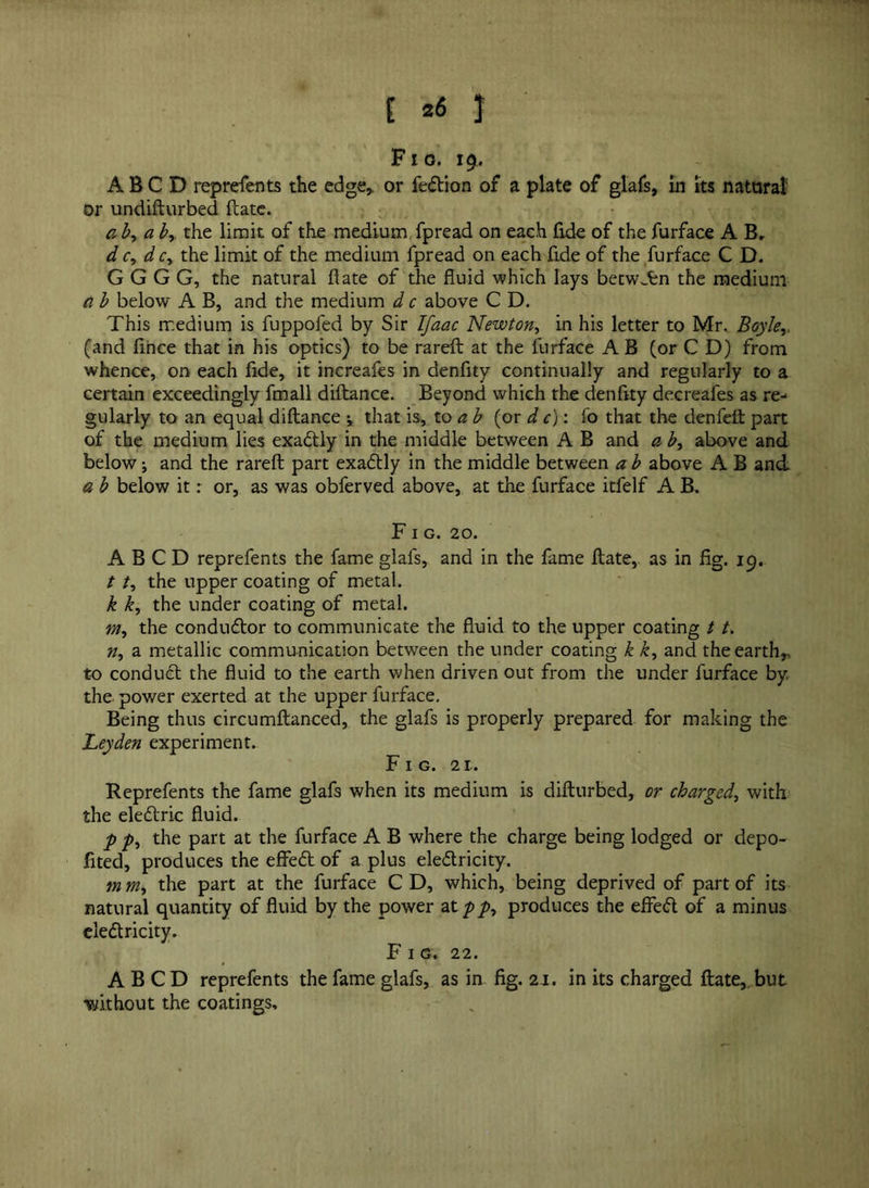 E } Fio. 19. ABCD reprefen ts the edge,, or fedtion of a plate of glafs, in its natural or undifturbed ftate. a b, a br the limit of the medium fpread on each fide of the furface A B, d Cy dc, the limit of the medium fpread on each fide of the furface C D. G G G G, the natural ftate of the fluid which lays betwJbn the medium a b below A B, and the medium d c above C D. This medium is fuppofed by Sir Ifaac Newton, in his letter to Mr. Boyle,. (and flnce that in his optics) to be rareft at the furface A B (or C D) from whence, on each fide, it increafes in denfity continually and regularly to a certain exceedingly fmall diftance. Beyond which the denfity decreafes as re- gularly to an equal diftance *, that is, to a b (or d c): fo that the denfeft part of the medium lies exactly in the middle between A B and a b, above and below •, and the rareft part exadtly in the middle between a b above A B and. a b below it: or, as was obferved above, at the furface itfelf A B. F1 g. 20. ABCD reprefents the fame glafs, and in the fame ftate, as in fig. 19. t t, the upper coating of metal. k k, the under coating of metal. m, the conductor to communicate the fluid to the upper coating 11. n, a metallic communication between the under coating k k, and the earth,, to conduct the fluid to the earth when driven out from the under furface by the power exerted at the upper furface. Being thus circumftanced, the glafs is properly prepared for making the Leyden experiment. F 1 g. 21. Reprefents the fame glafs when its medium is difturbed, or charged, with the eledtric fluid. p p, the part at the furface A B where the charge being lodged or depo- fited, produces the effedt of a plus eledtricity. m m, the part at the furface C D, which, being deprived of part of its natural quantity of fluid by the power aty>y>, produces the effedt of a minus electricity. F 1 g. 22. ABCD reprefents the fame glafs, as in fig. 21. in its charged ftate, but ■without the coatings.