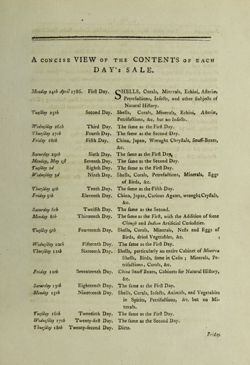 A CONCISE VIEW OF THE CONTENTS of each D A Y’s SALE. Islonday z\th April 1786. Firft Day. OHELLS, Corals, Minerals, Echini, Allerise, ^ Petrefaftions, Infefts, and other Subjefts of Natural Hiftory. ^uefday z^th Second Day. Shells, Corals, Minerals,_ Echini, Afteriae, Petrifaftions, &c. but no Infedts. 'lT’’edne/day zSih Third Day. The fame as the Firft Day. 'Thurfday z’jth Fourth Day. The fame as the Second Day. Friday z%th Fifth Day. China, Japan, Wrought Chryftals, SnufF-Boxes, &c. The fame as the Firft Day^ Saturday Z()th Sixth Day. Monday, May \Jl Seventh Day. The fame as the Second Day. Tuefday zd Eighth Day. The fame as the Firft Day. Wednefday i^d Ninth Day. Shells, Corals, Petrefadftons, Minerals, Eggs of Birds, &c. Thurjday Tenth Day, The fame as the Fifth Day, Friday Eleventh Day. China, Japan, Curious Agates, wroughtCryftals, &c. Saturday 6th Twelfth Day. The fame as the Second. Monday %th Thirteenth Day. The fame as the Firft, with the Addition of fome 'Chino/e and Indian Artiiicial Cnriofities. ^uefday ^th Fourteenth Day. Shells, Corals, Minerals, Nefts and Eggs of Birds, dried Vegetables, &c. 1 W'ednefday \oth Fifteenth Day. The fame as the Firft Day. ^hurfday 1 \tb Sixteenth Day. Shells, particularly an entire Cabinet of Minorca Shells, Birds, fome in Cafes ; Minerals, Pe- trifadlions, Corals, &c. Friday \zth Seventeenth Day, China Snuff Boxes, Cabinets for Natural Hiftory, &'C, The fame as the Firft Day. Saturday ijti Eighteenth Day. Monday i^th Nineteenth Day. Shells, Corals, Infefts, Animals, and Vegetables in Spirits, Petrifadlions, &c. but no Mi- nerals. ^ue/day 16tb Twentieth Day. The fame as the Firft Day, IVednefday \’]th Twenty-firft Day. The fame as the Second Day, ^hur/day \Zth Twenty-fecond Day. Ditto, friday