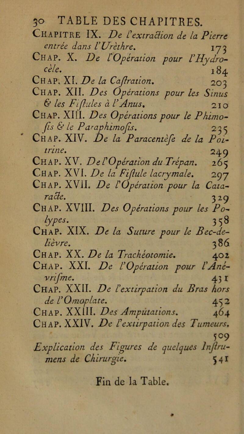 3° TABLE DES CHAPITRES. Chapitre IX. De C ex traclion de la Pierre entrée dans l’Urèthre. 173 Chap. X. De l'Opération pour VHydro- cele. 184 CHAP. XI. De la Cajlration. 203 C'HAP. XII. Des Opérations pour les Sinus & les Fiflules à L’Anus. 210 Chap. XIII. Des Opérations pour le Phimo- Jis & le Paraphimojis. 23*5 CHAP. XIV. De la Paracentèfe de la Poi- trine. 249 CHAP. XV. Del'OpérationduTrépan. 265 ChaP. XVI. De la Fijlule lacrymale. 297 Chap. XVII. De rOpération pour la Cata- racle. 329 Ch AP. XVIII. Des Opérations pour les Po- lypes. 358 ChaP. XIX. De la Suture pour le Bec-de- lièvre. 386 CHAP. XX. De la Tracheotomie. 402 Chap. XXI. De l’Opération pour l'Ané- vrifme. 431 ChaP. XXII. De Cextirpation du Bras hors de l’Omoplate. 432 Chap. XXIII. Des Ampùtations. 464 Chap. XXIV. De l’extirpation des Tumeurs. 5°9 Explication des Figures de quelqucs lnjlru- mens de Chirurgie. 541 Fin de la Table.