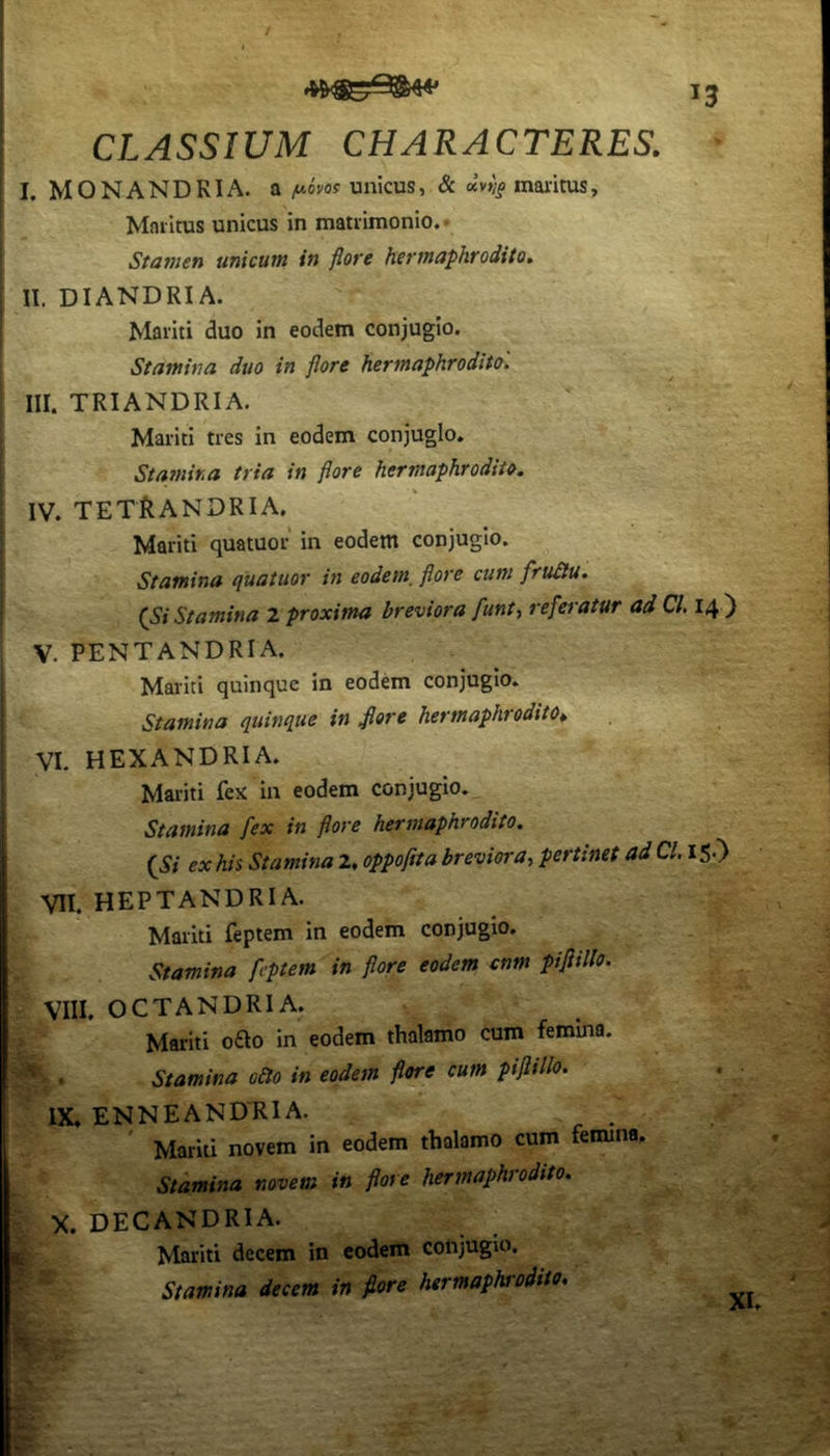 CLASSIUM CHARACTERES. I. MONANDRIA. a ju.6vos unicus, & mai‘itus, Mniitus unicus in matrimonio. * Stamen unicum in flore hermaphrodito, II. DIANDRIA. Mariti duo In eodem conjugio. Stamina duo in flore hermaphrodite'. III. TRIANDRIA. Mariti tres in eodem conjugio. Stamina tria in flore hermaphrodite. IV. TETflANDRIA. Mariti quatuor in eodem conjugio. Stamina quatuor in eodem, flore cum fruitu. (Si Stamina 2 proxima breviora funt^ referatur ad Cl, 14 ) V. PENTANDRIA. Mariti quinque in eodem conjugio. Stamina quinque in flere hermaphrodito^ VI. HEXANDRIA. Mariti fex in eodem conjugio. Stamina fex in flore hermaphrodito. (Si ex his Stamina 2, oppoflta breviora, pertinet ad Cl. 15.) VII. HEPTANDRIA. Mariti feptem in eodem conjugio. Stamina feptem in flore eodem cnm piflillo. VIII. OCTANDRIA. Mariti oao in eodem thalamo cum femina. Stamina o£to in eodem flore cum piflillo. IX. ENNEANDRIA. Mariti novem in eodem thalamo cum femina. Stamina novem in flore hermaphrodito. X. DECANDRIA. Mariti decem in eodem conjugio. Stamina decem in flore hermaphrodito.
