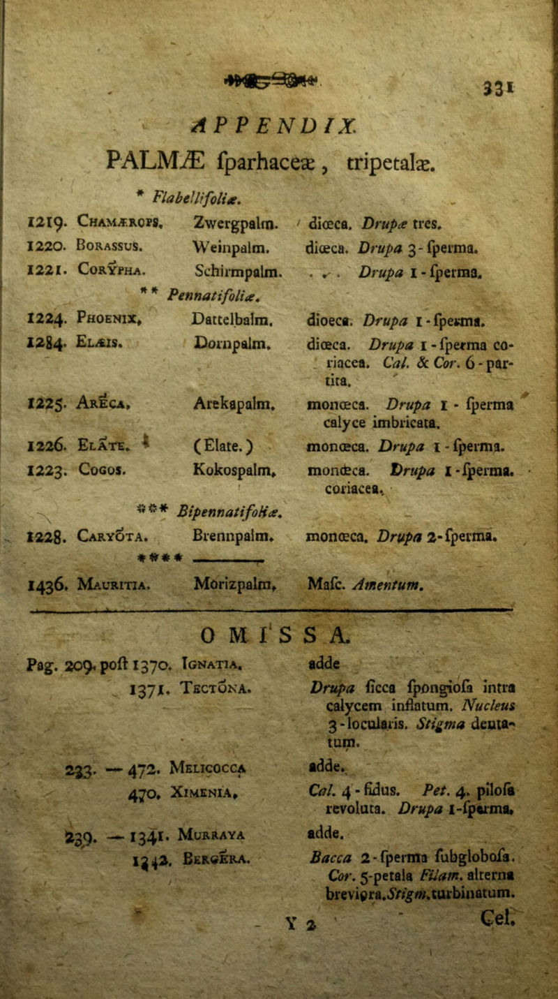 APPENDIX. PALM^ fparhacea, tripetal*. * Flabellifoli4e. 1219. Chama.rops, Zwcrgpalm. 1220. Borassus. Weinpalm. 1221. CoRYPHA. Schirmpalm. n Pennati foliae. 1224. PaoENix, Datcelbalm. 1284. £t.Ai$. Dornpalm. 1225. Ar^ca, Arekapalm, 1226. Elate. » ( Elate.) 1223. Cocos. Kokospaim, f BipennatifoHa. 1228. CarySta. Brennpalm» 1436. Mauritia. Morizpalm. 0 M I' S ' dioeca, Drup<e tres. diceca. D/apa 3 - fperma. . r-. Drupa I - fperma. dioeca. Drupa i-fpeinna. dioeca. Drupa i - fperma co- riacea. Cal. & Cor. 6 - par- tita. monceca. Drupa i - fperma calyce imbricata. monaca. Drupa i • fperma. mondeca. Drupa i-fperma. • coriacea, monoeca. Drupa 2-fperma. Mafc. Amentum. S A. Pag, 209. poft 1370. Ignatia. I37JL. Tectona. 233, — 472. Melicocca 470, XlMENIA, 239. — I34I. Murraya 1342. Bergera. adde Drupa ficca fpongiofa Intra calycem inflatum. Nucleut 3-locala.ris. Stigma deuia» tum. adde. Cal. 4-fidus. Pet. 4. piloft revoluta. Drupa i-fp«rma» adde. Bacca 2-fperma fubglobofa. Cor. 5-petaia FiJam. alterna brevipra.jV/^/w.turbinatum. Y a Gei,