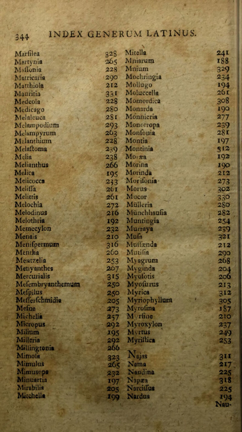 1 INDEX GENERUxM LATINUS. Marfilea V 35^8 Martynia 265 Maflunia 228 Matricalia 290 Matthiola 212 Mauritia '351 Medeola 228 Medicago 280 Melaleuca - ^ 281 Mclampodinm 293 Mclampyrum 263 Melantliium 228 Meladoma 239 Melia 238 Melianthus , 266 Melica 195 Melicocca 2^3 Melifla 261 Melittis 261 Melochia 272 Melodinua 216 Melothria 192 Memecylon 232 Menais 210 Menifpermum 316 Mentha 260 MeMtzelia 253 Menyanthes 207 Mercurialis 3*5 Merembryanthemum 250 Mefpilus 250 MelTerfchfnidia 205 Mefuo 273 Michelit 257 Micropus 292 Milium 195 Milleria 292 Millingtonia 266 Mimola 323 Mimulus 265 Mimuspps 232 Minuartia 197 Mirabilis 205 MitcheUt 199 \ Mitella 241 Mniarum 188 1 Mnium 329 ! Moehringia 234 1 Mollugo 194 j Moluccella 261 t Momordica 308 Monarda 19Q Mdnnicria 277 1 Monorropa 239 ^ Monfonia 281 Montia 197 1 Montinia S12 f Moiara 192 1 Morina 190 Morinda 212 ! Mor ifonia • 273 1 Morus 302 Mucor • 330 MiiUeria 280 Munchliaulia ( 282 ! Muntingia ■ 254 Murraya 239 Mufn 321 1 Mulfsnda 212 Ji Muiifia 290 j. M) agrum 268 Myginda 204 j 206 [! Myolotis Myofurus 213 Myrica 312 Myriophyiium ' 305 Myrofma 187 M rfiiic 2!0 Myroxylon 237 Mvrtus 249 MyrilUca 253 ; Najas 3*1 Nama 217. Naadina 225 Nap*a 3*8 Narcifloa 225 Nardus 194 Nau* (