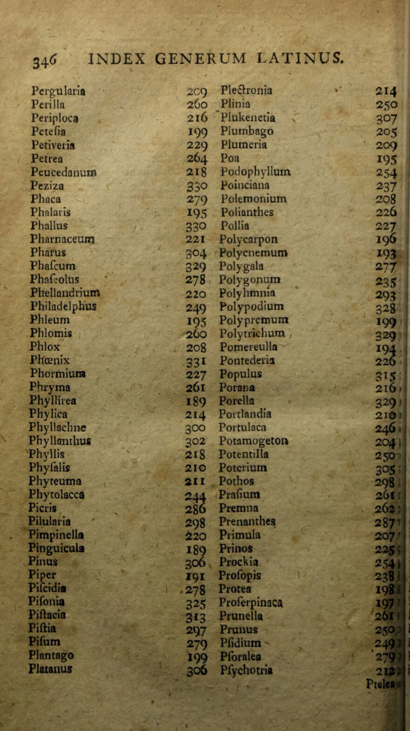 Pergularia 2C.9 Ple^lronia *' 214 Peiilla 260 ^Plinia 250 Periploca 216 Plukenetla 307 Pctefia 199 Plumbago 205 Petiveiia 229 Plumcria 209 Petrea 264 Poa 195 Peucedanum 218 Podophyllum 254 i Peziza 330 Poinciana 237 Fhaca 279 Polemonium 208 Phalaris 195 Polianthes 226 Phallus 330 Pollia 227 Pharnaceum 221 Polycarpon 196 i Phafus 304 Polycnemum ^IT Phafcum 329 Polygala Phafeolus 278 Polygonum 235; Phellandrium 220 Polyhmma 293: 3281 Philadelphus 249 Polypodium Phleum 195 Polypremum 199) Phlomis j 260 Polytrichum, 329 ? Phlox , 208 Pomereulla 194 PhcBiiix 331 Pontederia 2264 Phormium 227 Populus 3i5l| Phryma 261 Porana 216^1 329*1 Phyllirea 189 Porella Phylica 214 Portlandia 210^ Phyllachne 300 Portulaca 246 ^ Phyllaiithus 302 Potamogeton 204 j Phyllis ' 218 Potentilla 250 5ti Phyfalis 210 Potcrium 305; Phyteuma 2II Pothos 298« Phytolaccs 244 286 Prafiura 26ctj Picris Premna - 26^i Pilularia 298 Prenanthes 287t Pimpinella i20 Primula 207 n- Pinguicula 189 Prinos 225 ;| Pinus 306 Prockia 254 i Piper I9I Profopis 238) Pifcidia ^278 Protea 19?» Pifonia 325 Proferpinaca 197? Piftacia 313 Prunella 26H Piftia 297 Prunus 250.) Pifum 279 Pfidium 249J- Plantago 199 Pforalea 279 L1 Platanus 306 Pfychotria 21^ Ptflleas