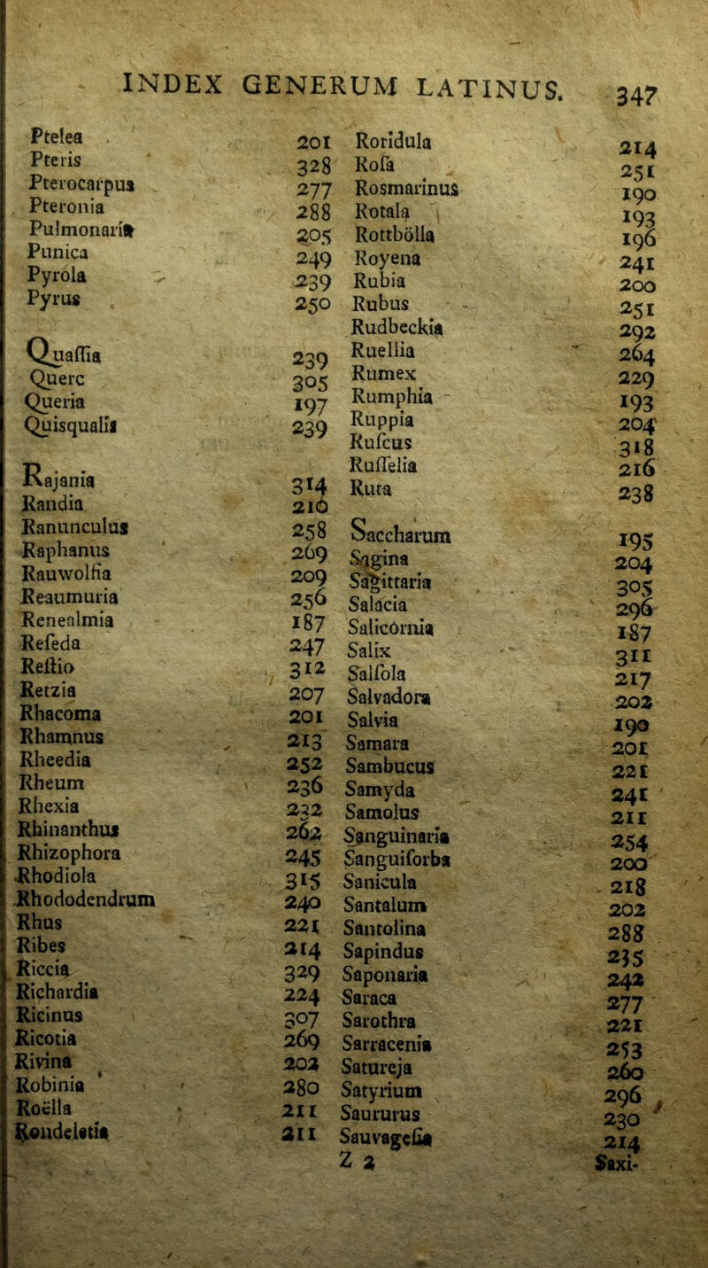 Ptelea Pteiis Pteiocarpu» Pteronia Pulmonari* Punica Pyrola Pyrus Quaflia Querc Queria Quisqualll Rajania Randia Ranunculus Raphanus Rauwolfia Reaumuria Renealmia Refeda Reftio Retzia Rhacoma Rhamnus Rheedia Rheum Rhexia Rbinanthus Rhizophora Rhodiola -Rhododcndrum Rhus Ribes Riccia Richardia Ricinas Ricotia Rivina Robinia Roclla ILoudelsus 201 328 277 288 205 249 239 250 239 30S 197 239 314 216 258 269 209 256 187 247 Roridula Kofa Rosmarinus Rotali^ Rottbolla Royena Rubia Rubus Rudbeckia Ruellia Rumex Rumphia - Ruppia Rufcus Ruflelia Ruta Saccharum Sa^na S^ittarla Salacia SaiicOrnla Salix 3^2 galfola 207 Salvadora 201 Salvia 213 Samara 252 Sambucus 236 Samyda 232 Samolus 262 Sanguinaria 245 Sanguiforba 3^5 Sanicula 240 Santalum 22 ^ Santolina 2(4 Sapindus 329 Saponaria 224 Saraca 307 Sarothra 269 Sarracenia 202 Satureja 280 Satyrium 211 Saururus 211 Sauvagelta 214 251 190 193 196 241 200 251 292 264 229 193 204^ 3»8 216 238 195 204 305 296 1S7 311 217 202 190 201; 221 241 2II 254 200 218 202 288 255 242 277 221 253 260 296 230 214 Stxi-